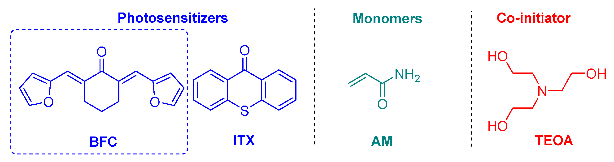 Catalysts 13 00493 g009