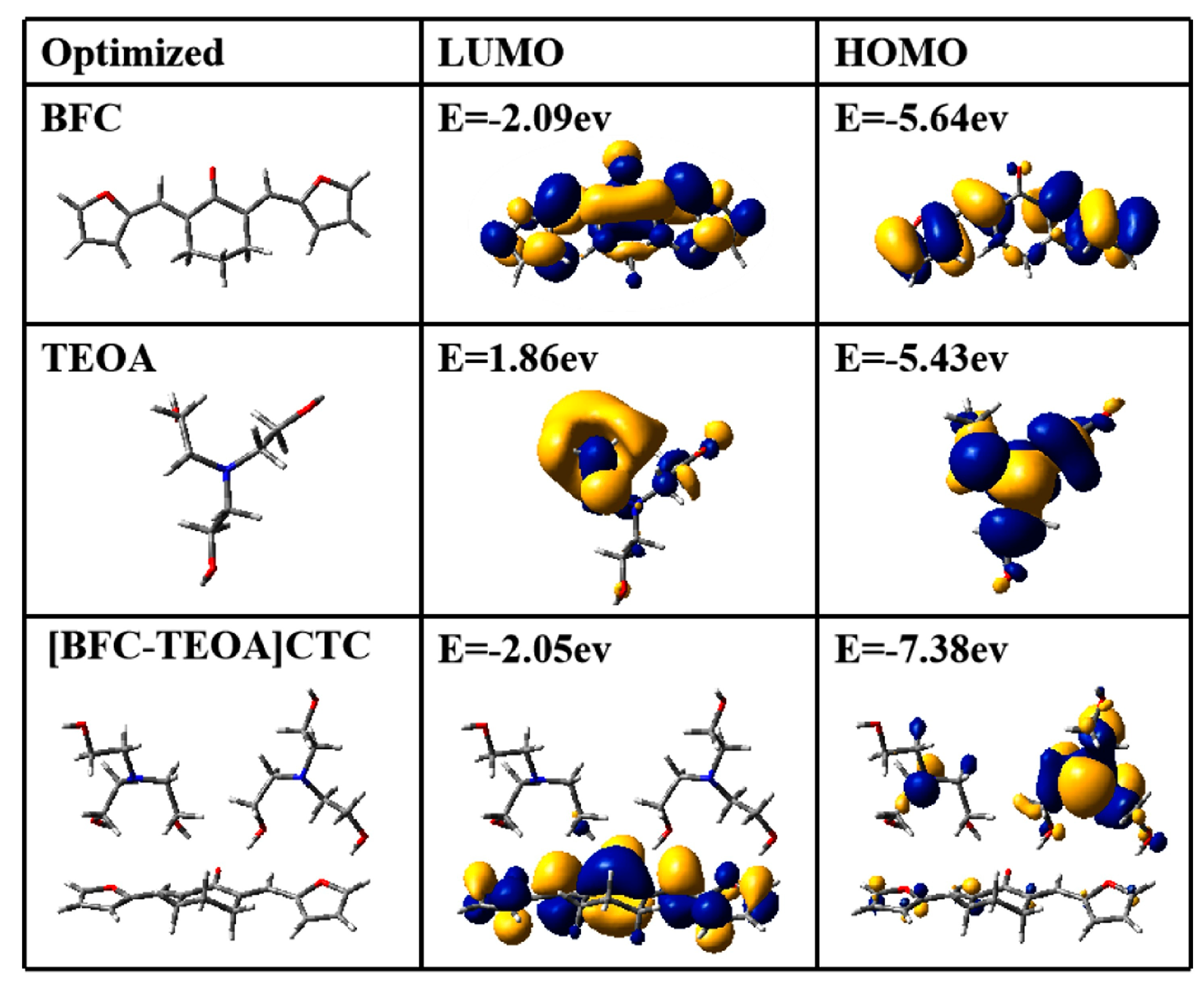 Catalysts 13 00493 g012