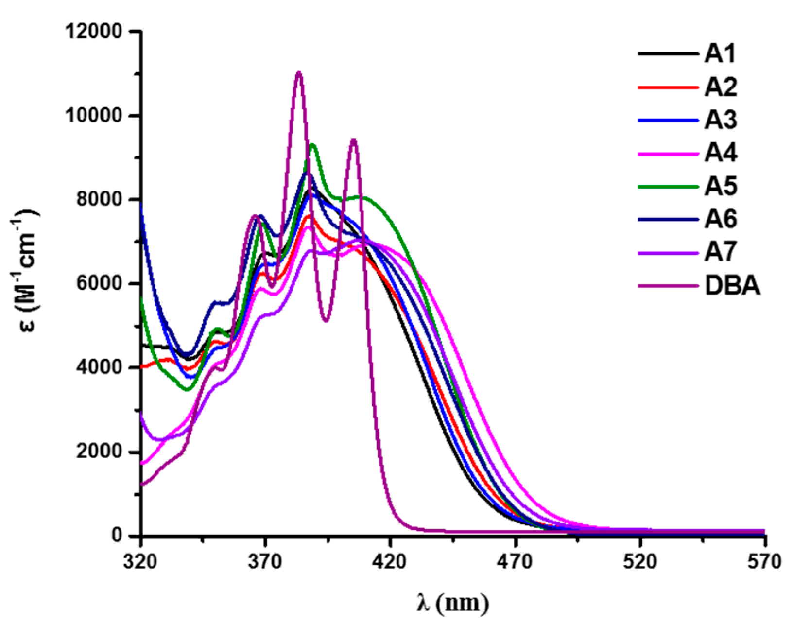 Catalysts 13 00493 g016