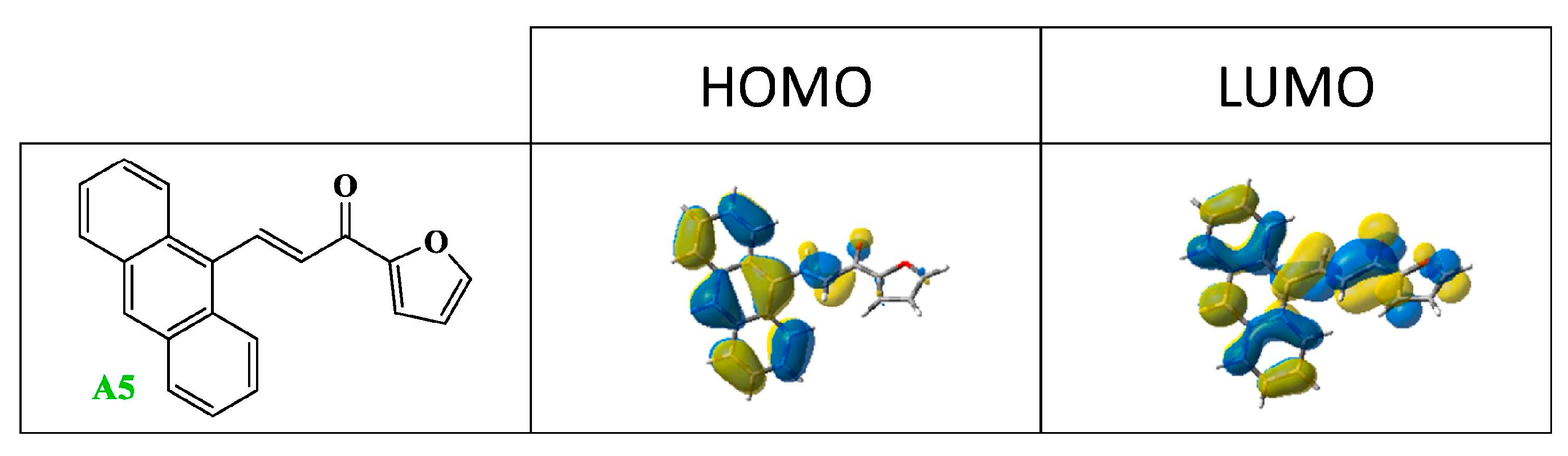 Catalysts 13 00493 g017