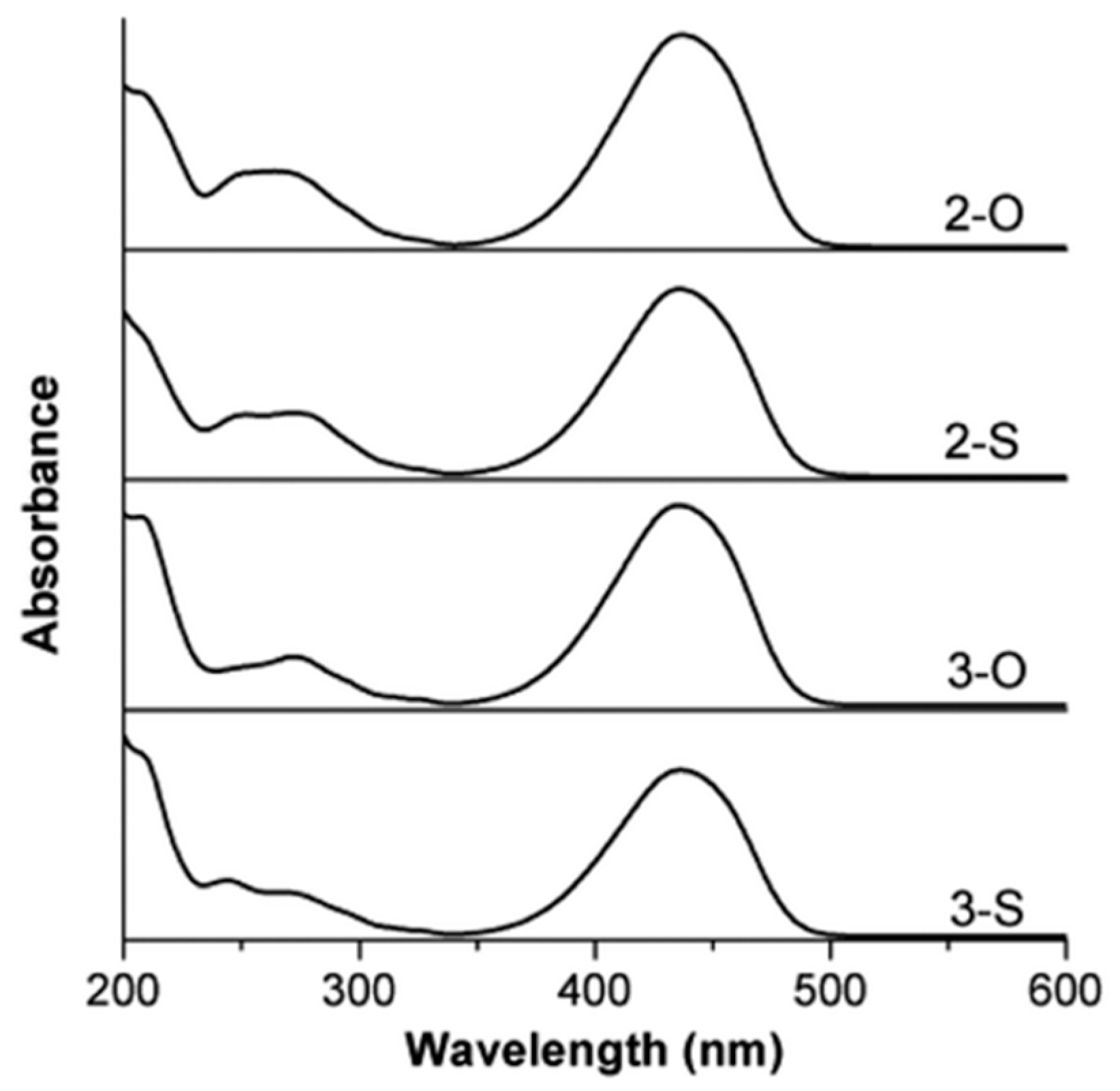 Catalysts 13 00493 g020