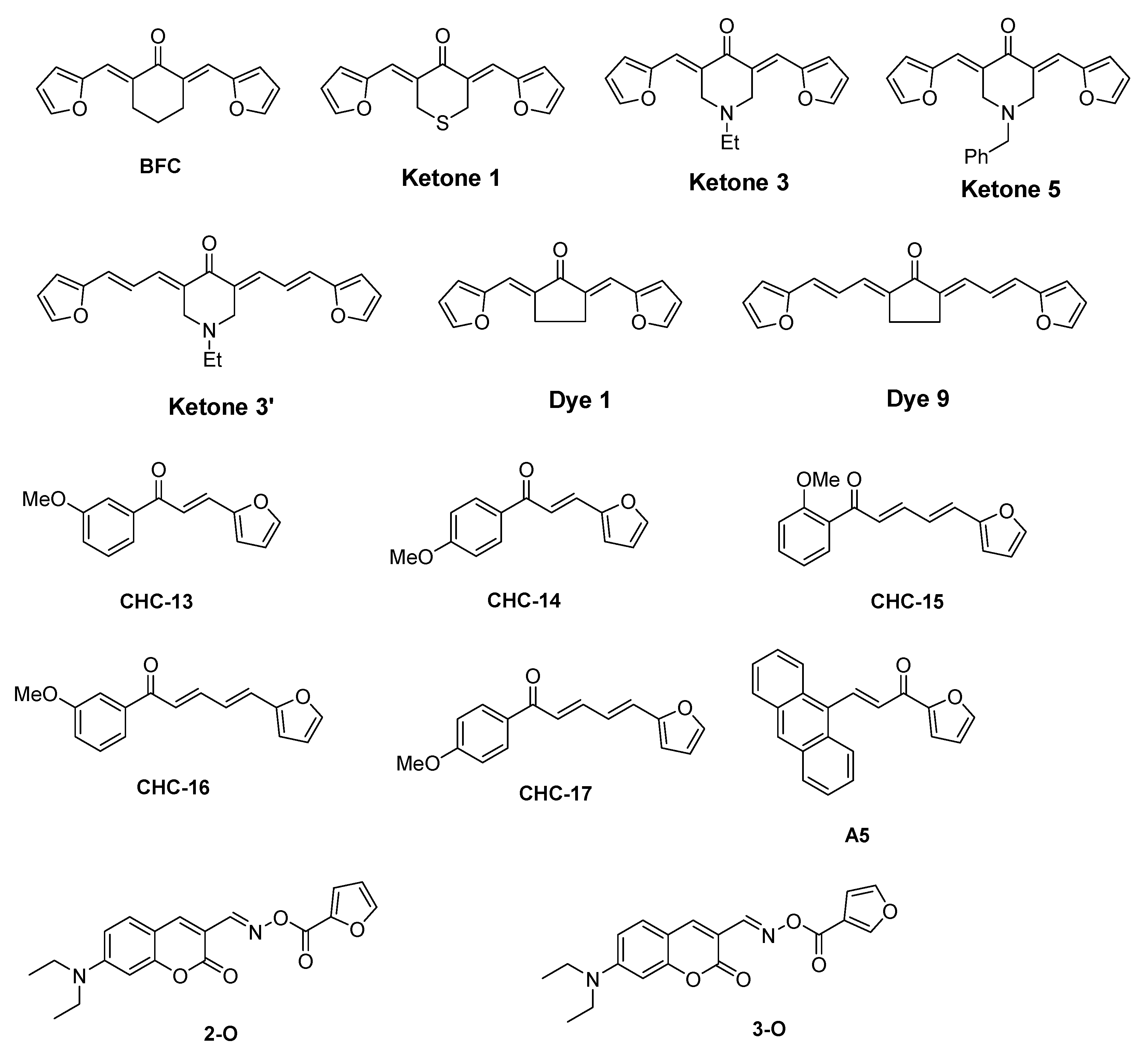Catalysts 13 00493 g024