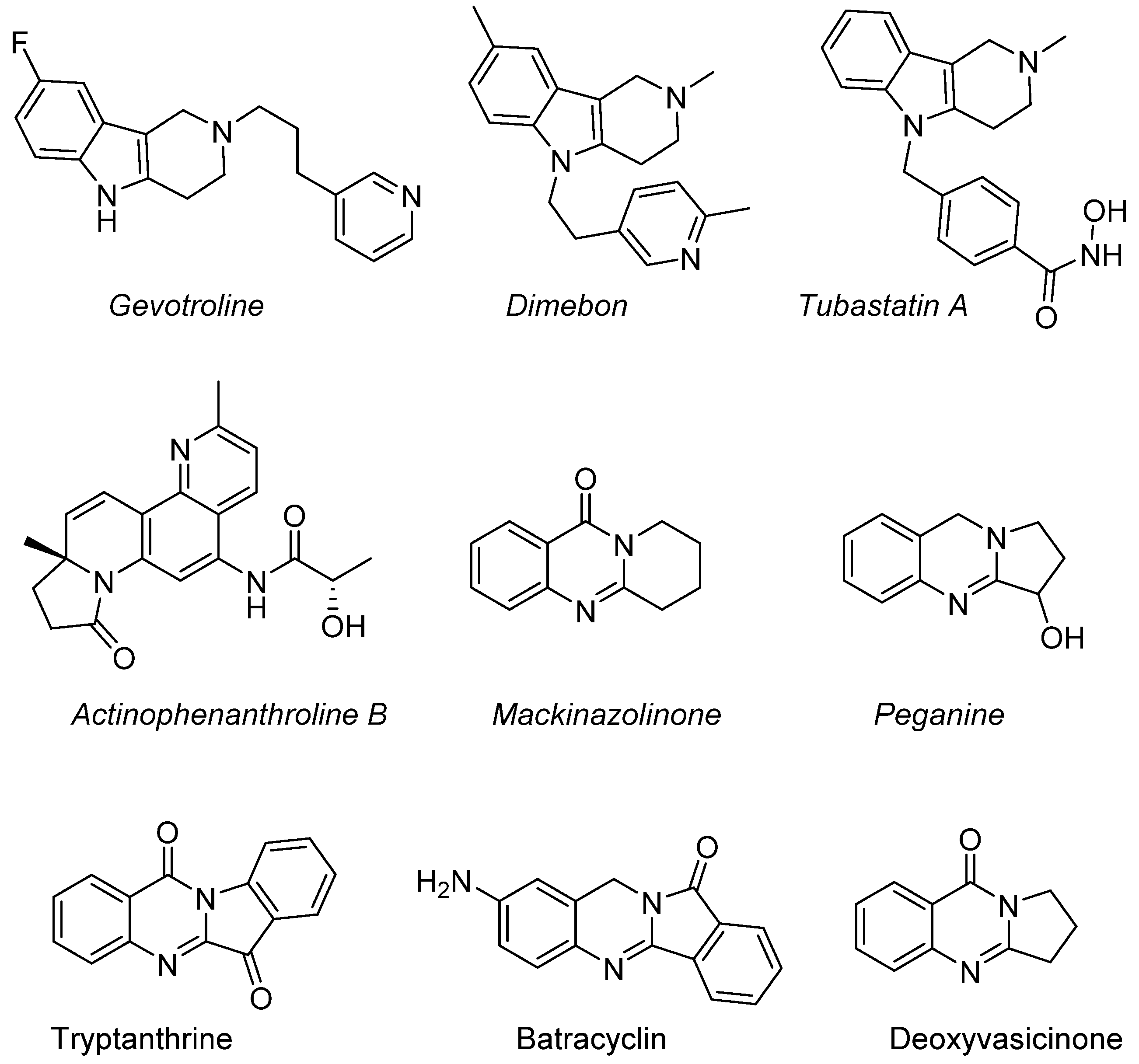 Catalysts 13 00495 g001
