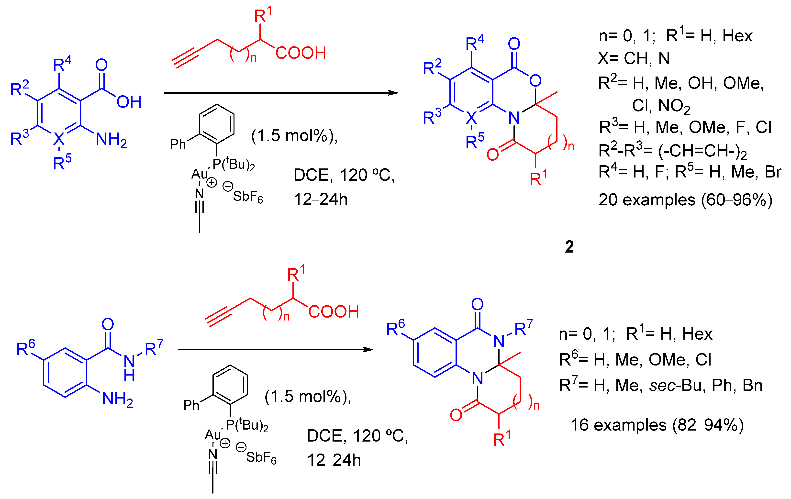 Catalysts 13 00495 sch005