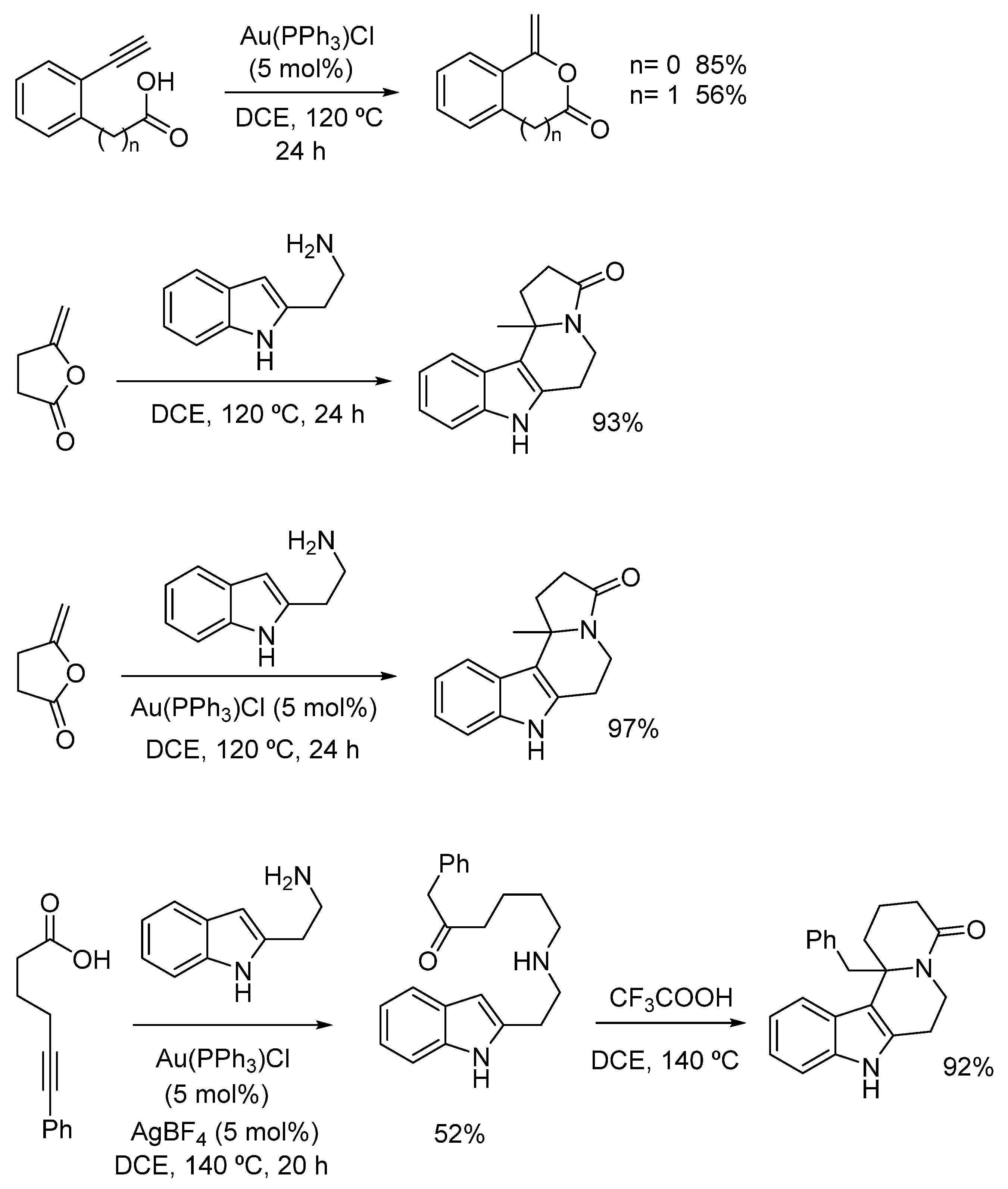 Catalysts 13 00495 sch008