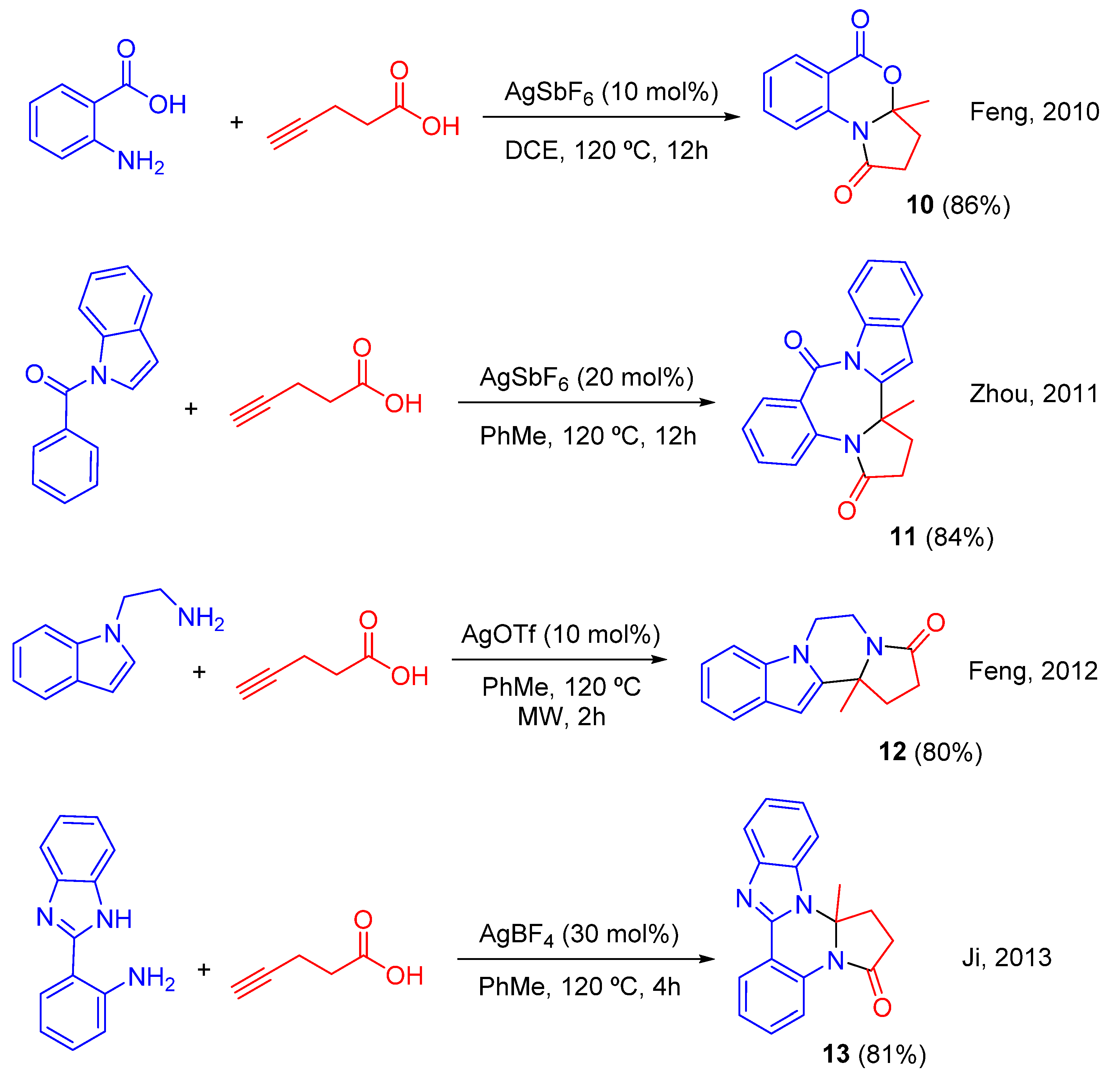 Catalysts 13 00495 sch009