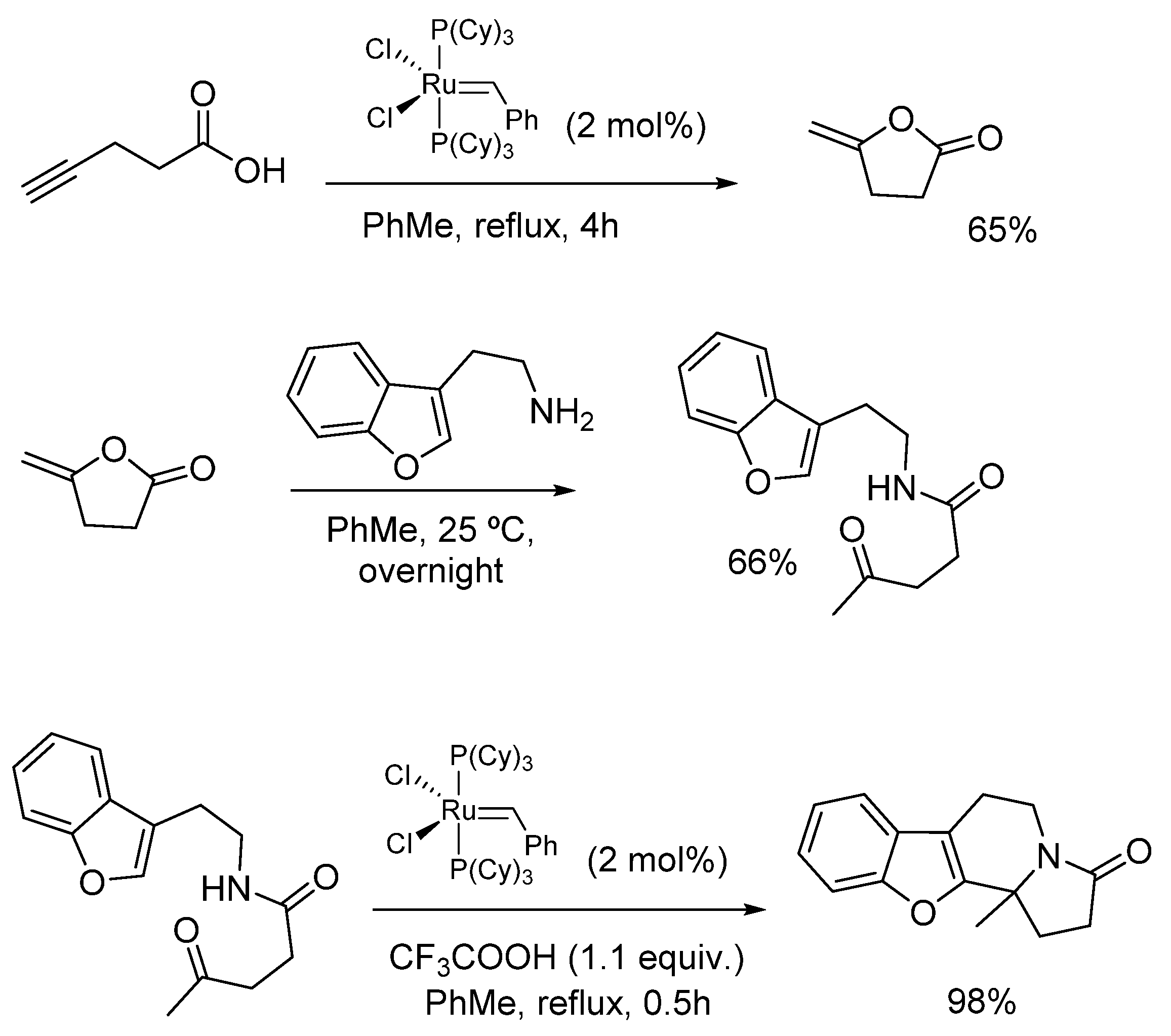 Catalysts 13 00495 sch011