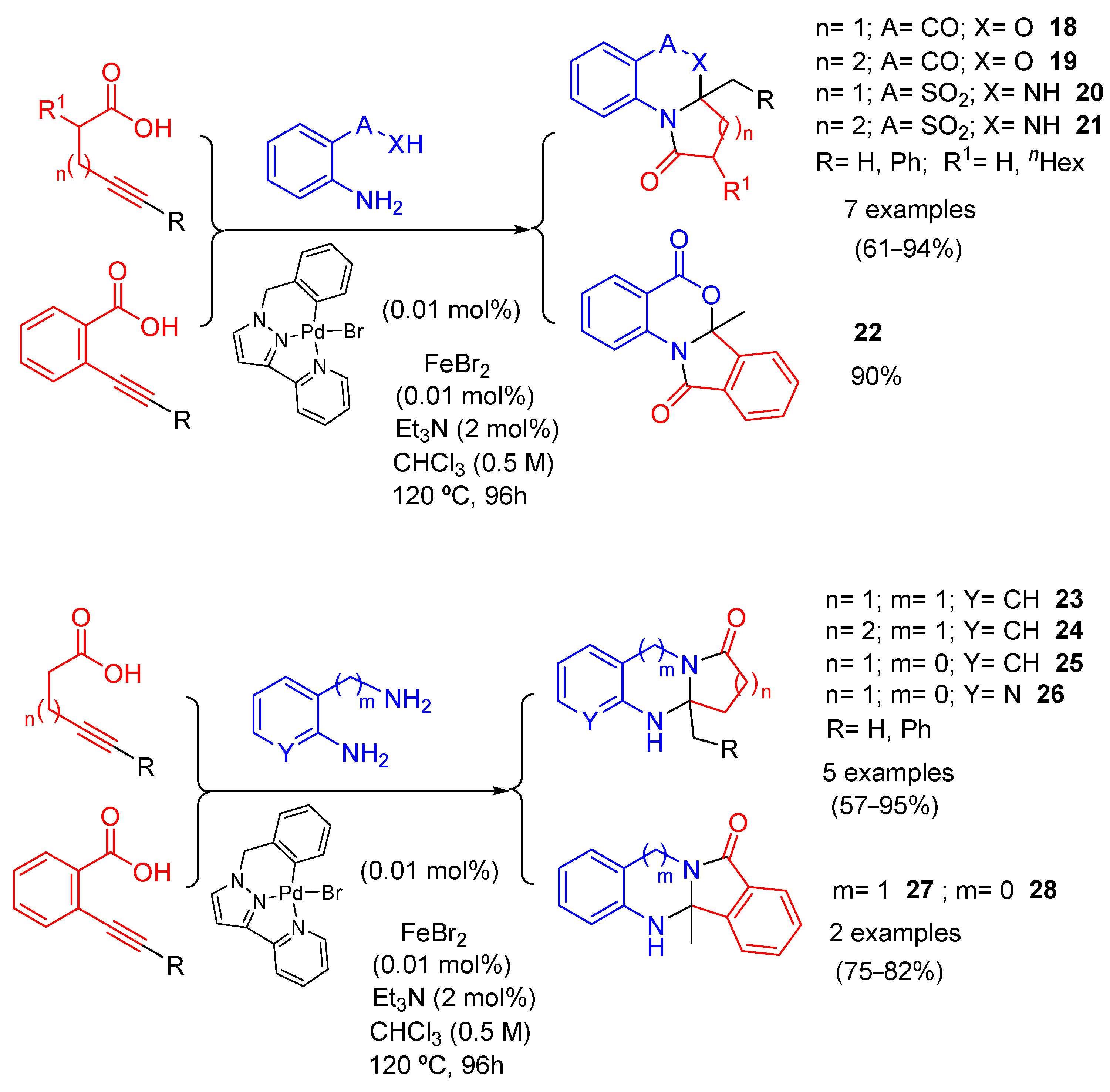 Catalysts 13 00495 sch013