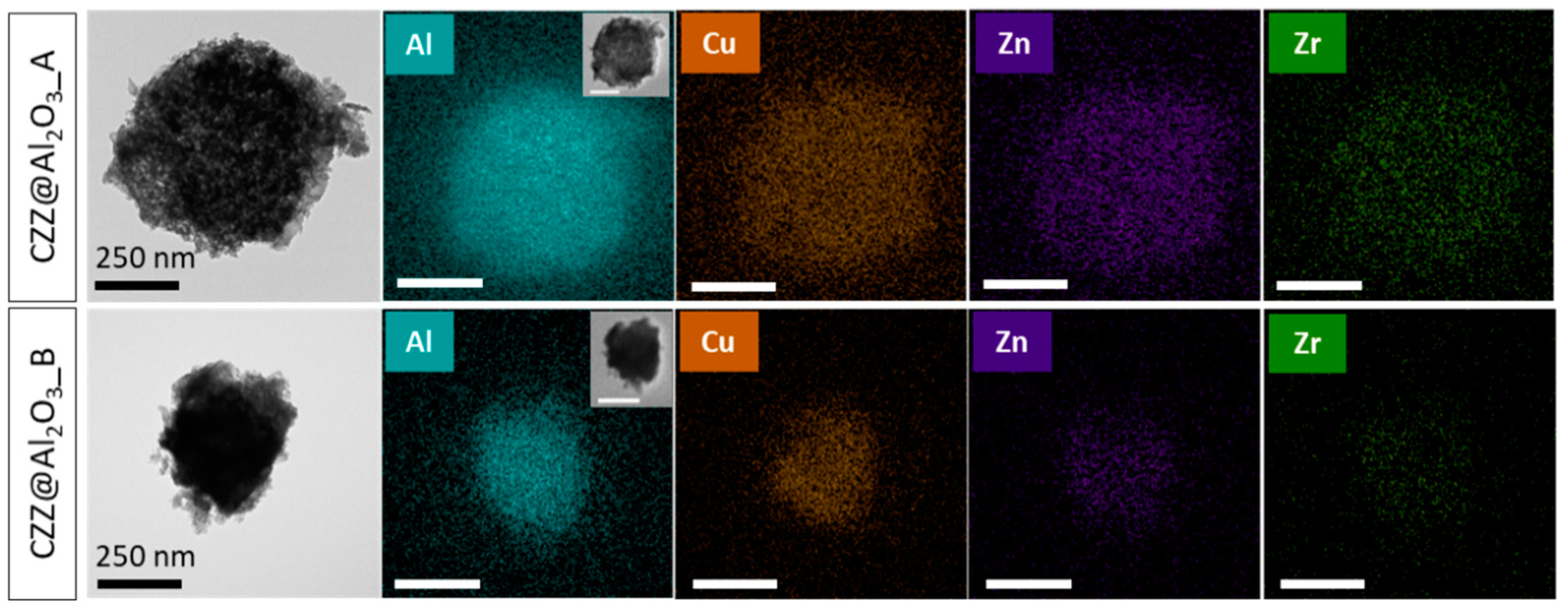 Catalysts 13 00505 g004
