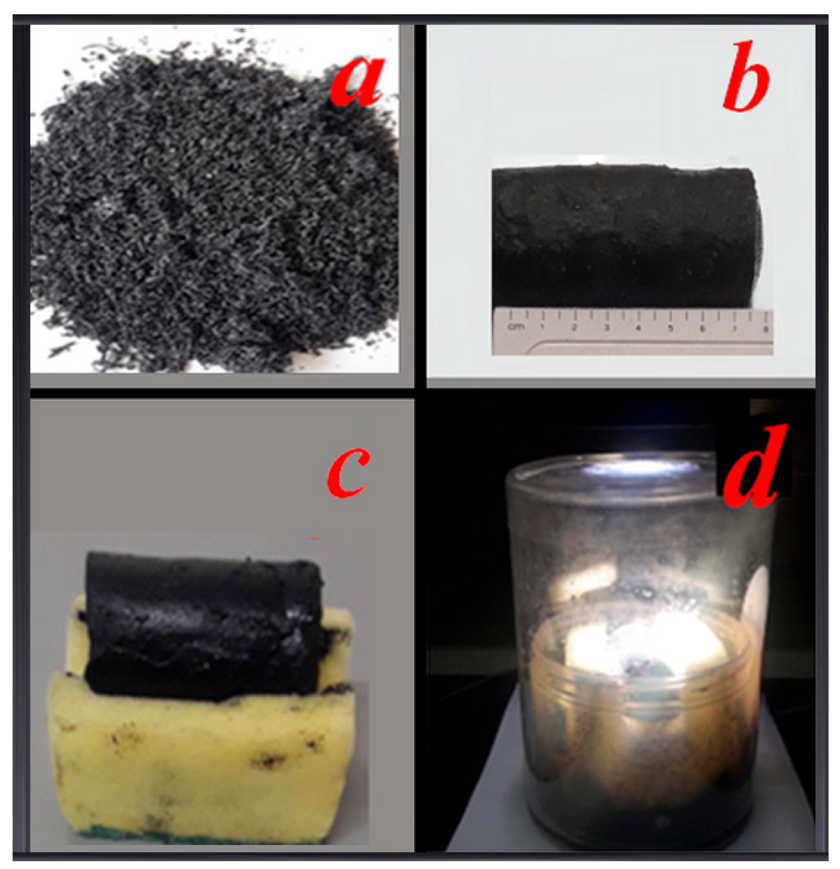 Catalysts 13 00514 g001