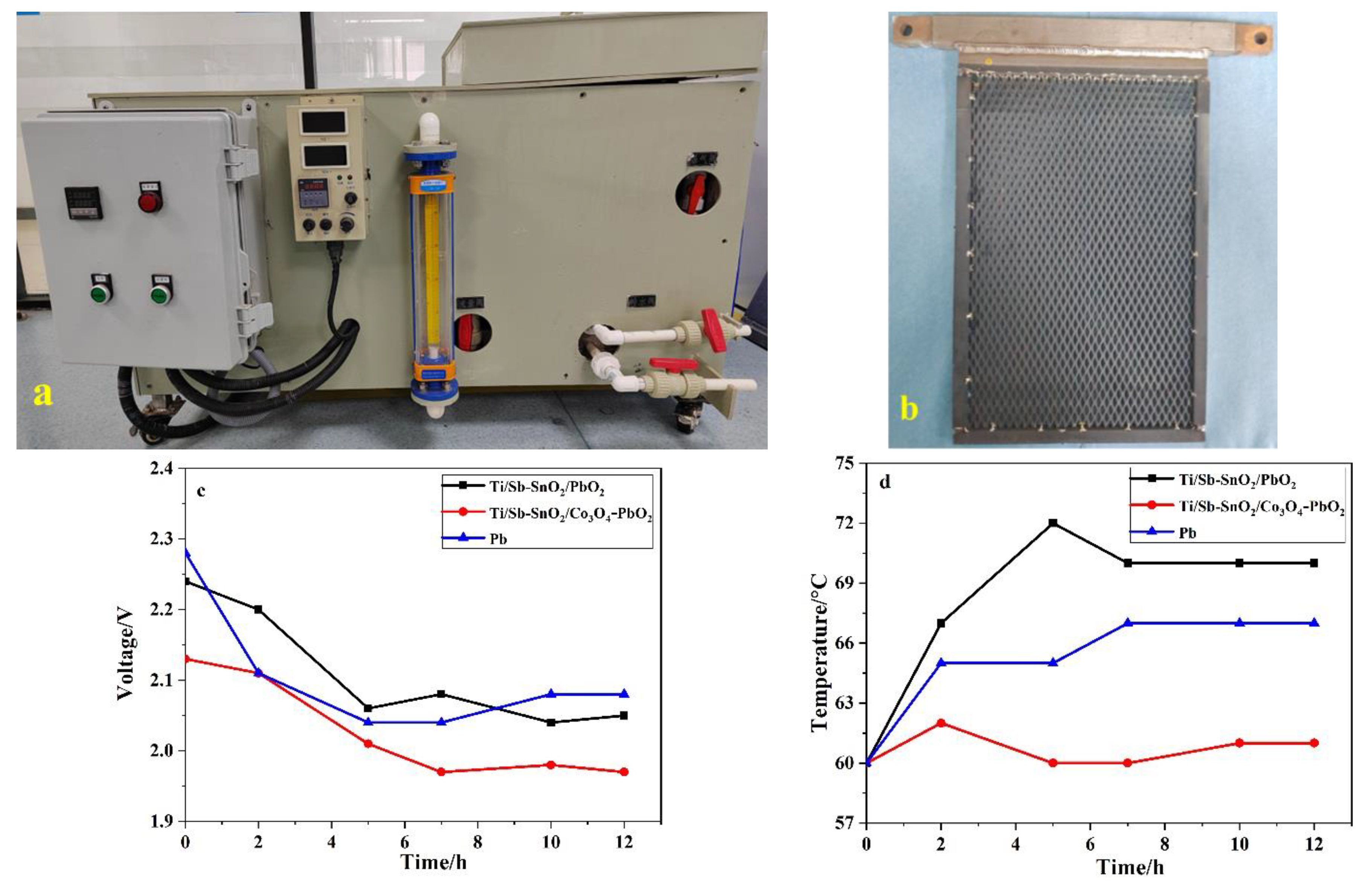 Catalysts 13 00515 g008