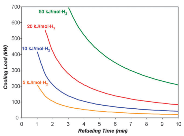 Catalysts 13 00519 g004