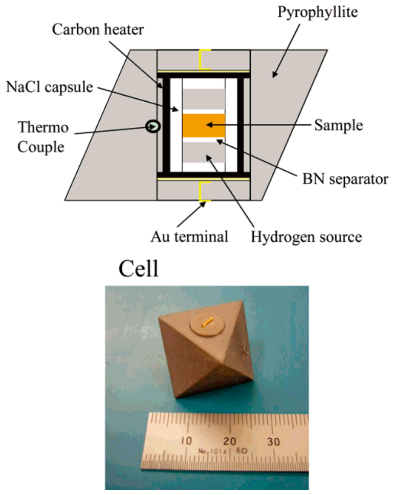 Catalysts 13 00519 g006