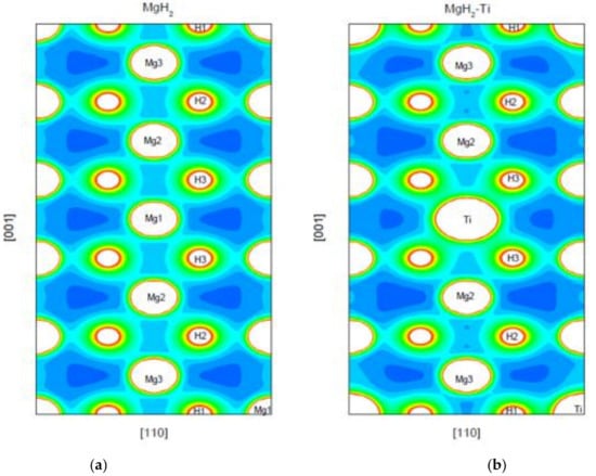 Catalysts 13 00519 g011