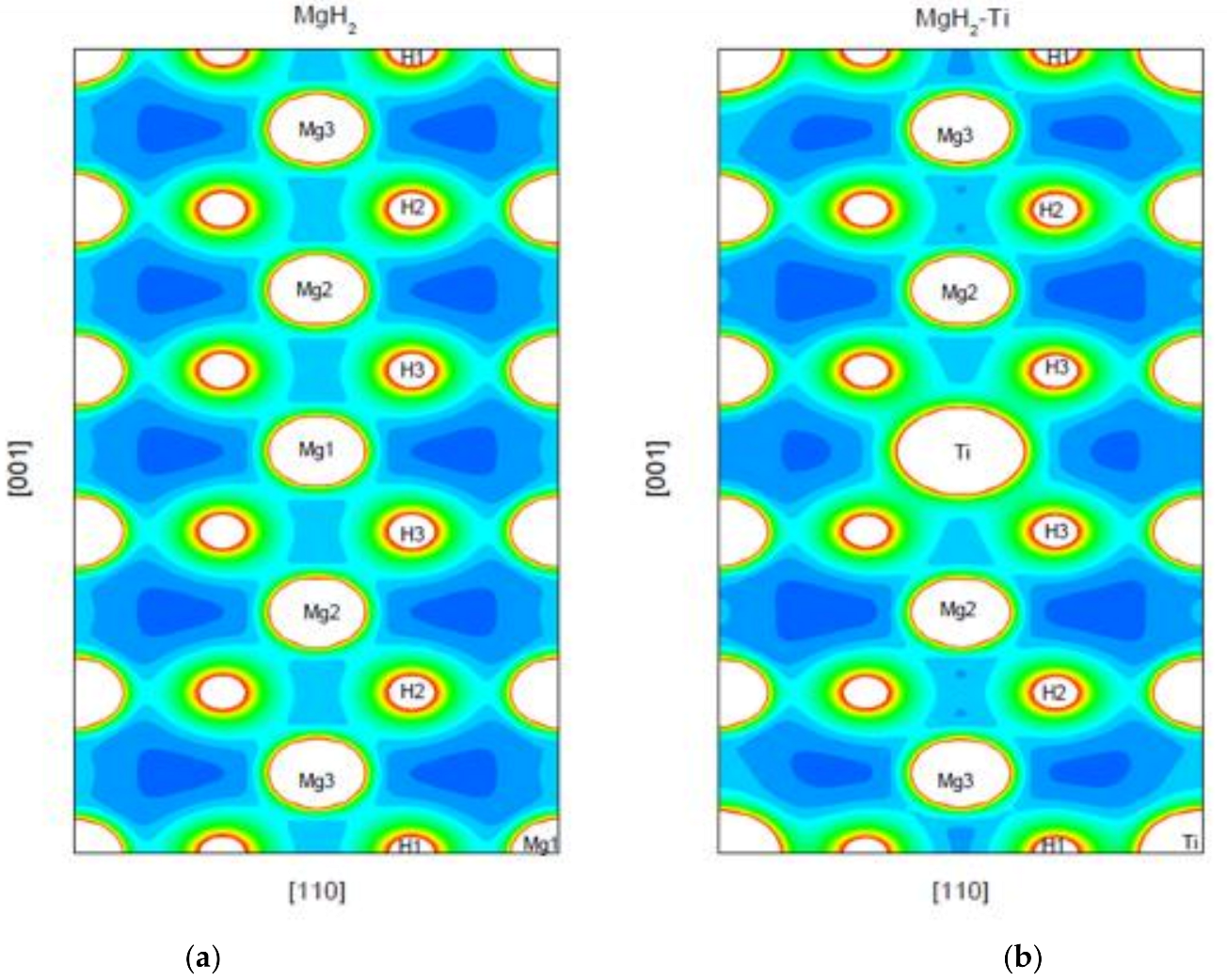 Catalysts 13 00519 g011