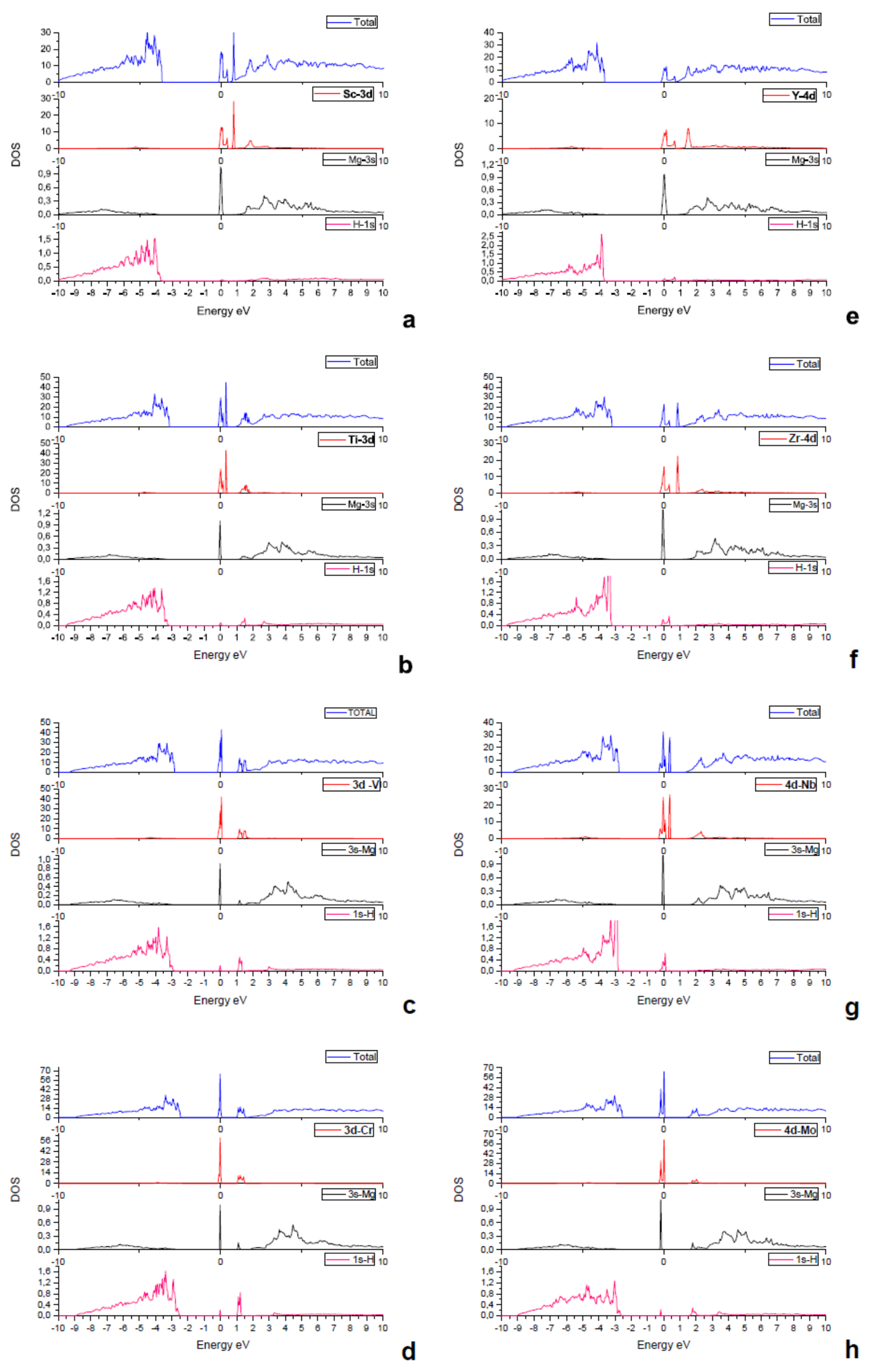 Catalysts 13 00519 g012