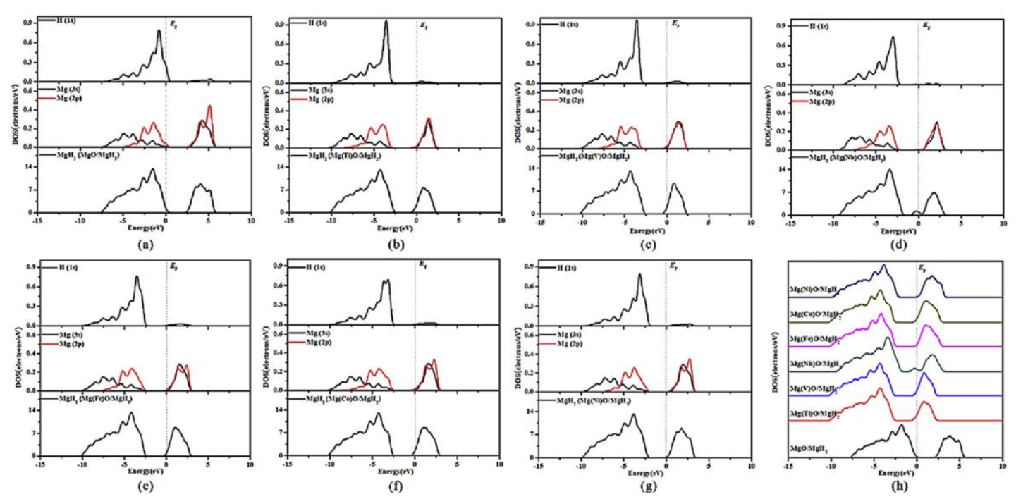Catalysts 13 00519 g013