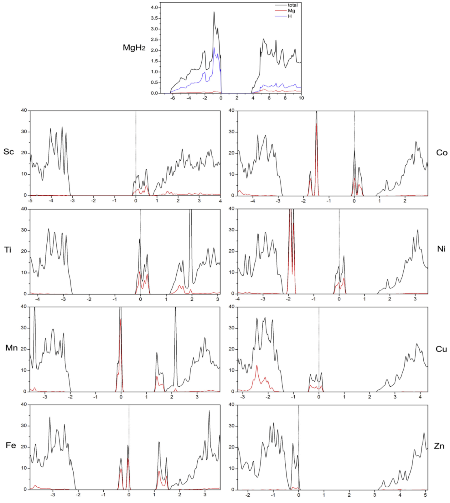 Catalysts 13 00519 g014