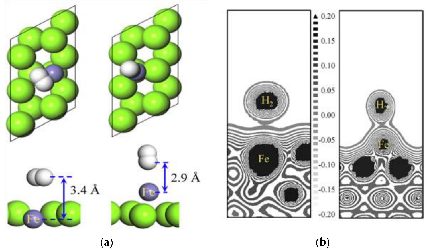 Catalysts 13 00519 g024a