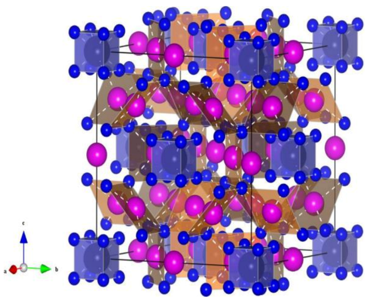 Catalysts 13 00519 g029