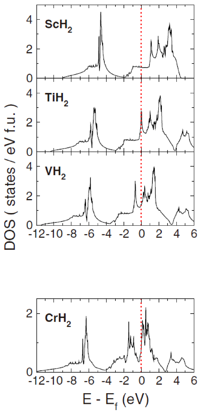 Catalysts 13 00519 g031
