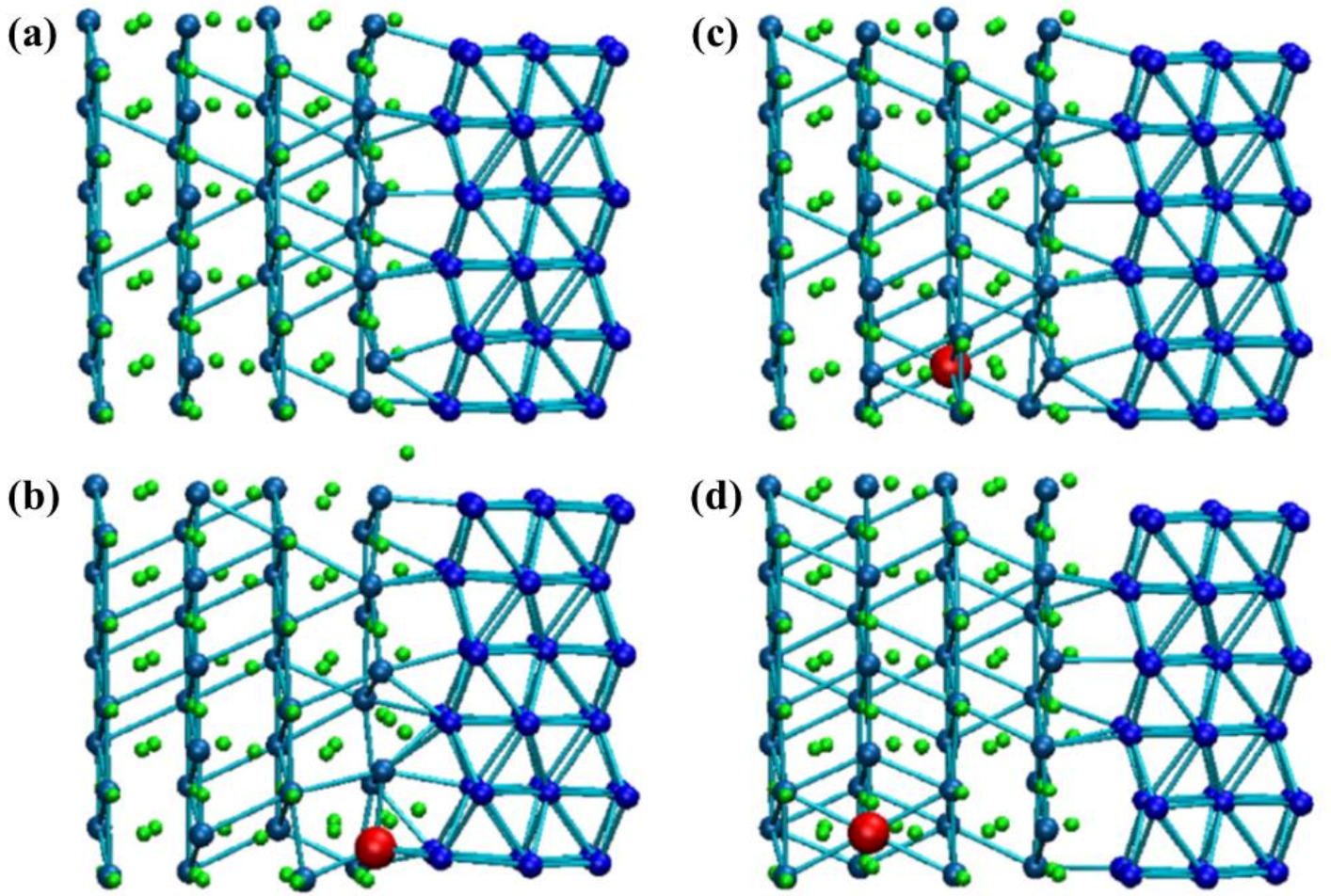 Catalysts 13 00519 g034