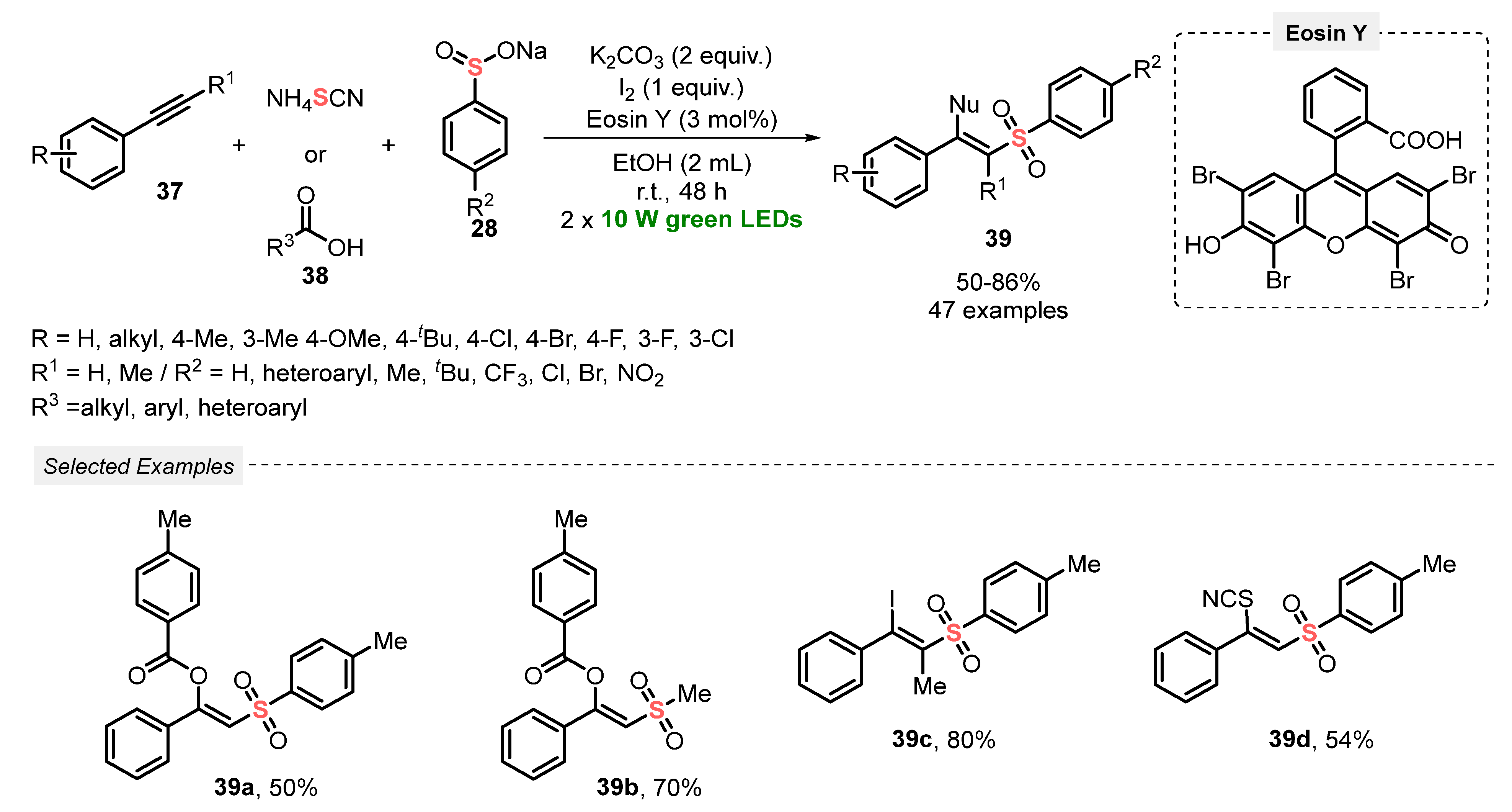 Catalysts 13 00520 sch018