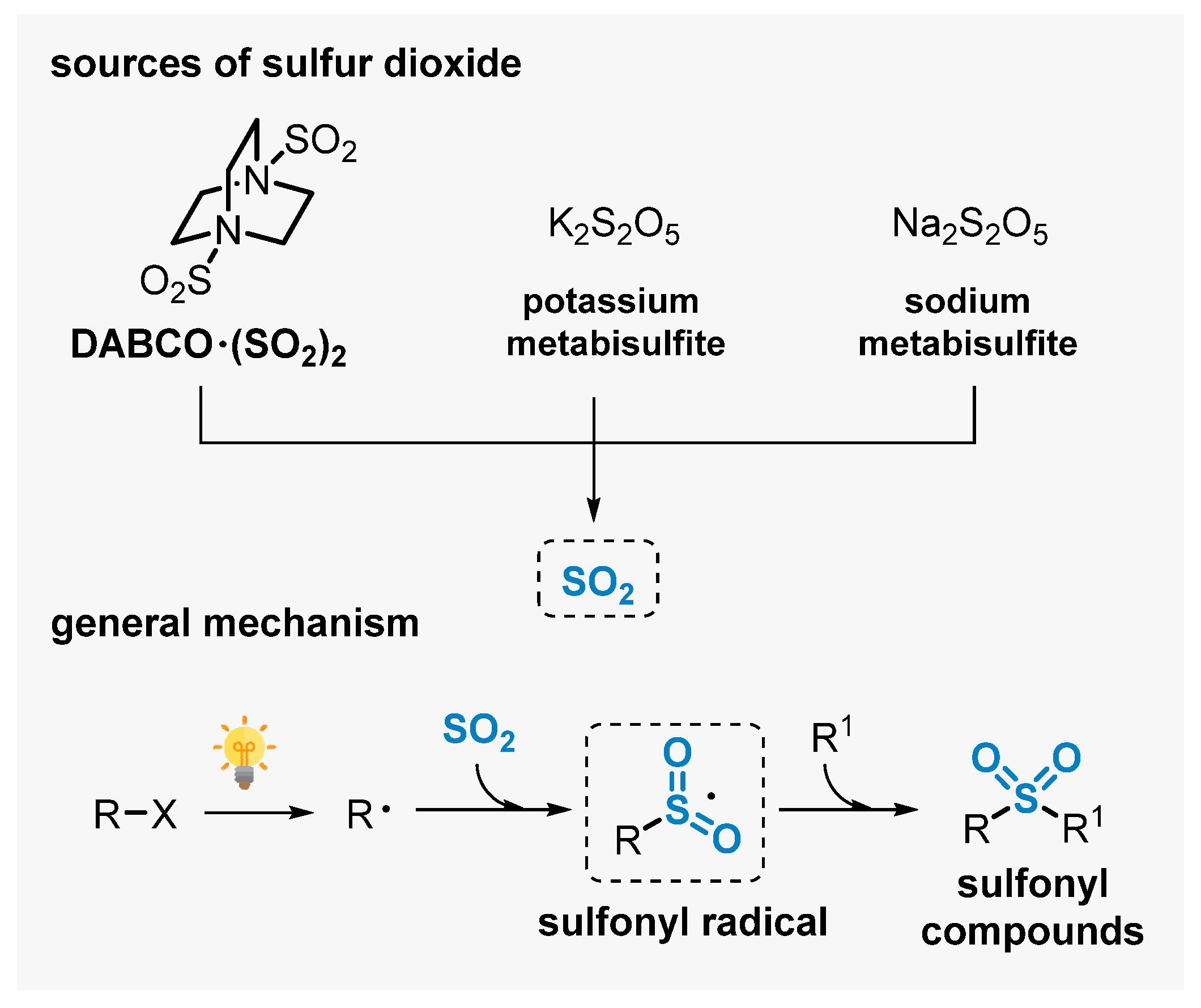 Catalysts 13 00520 sch039