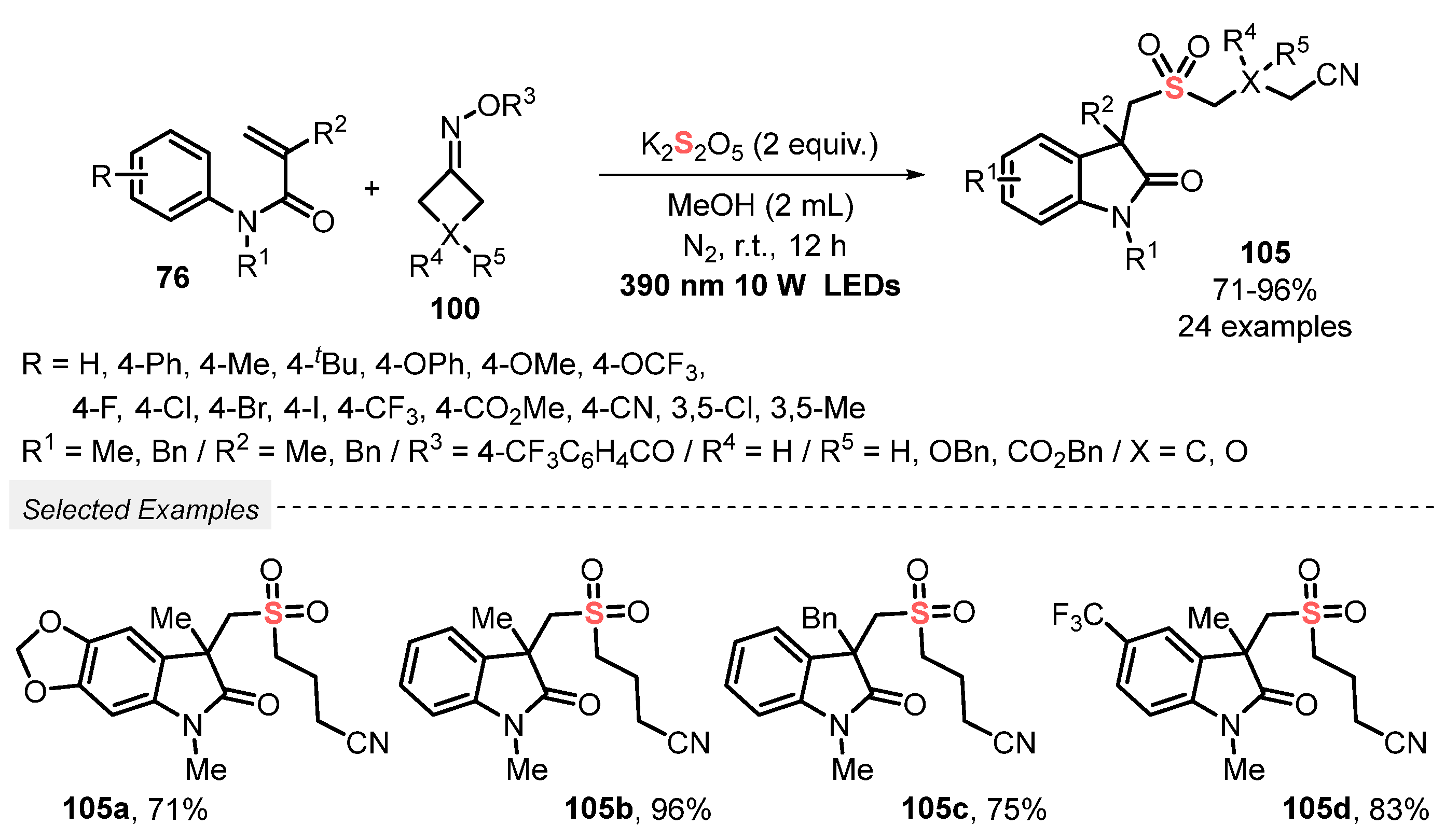 Catalysts 13 00520 sch057