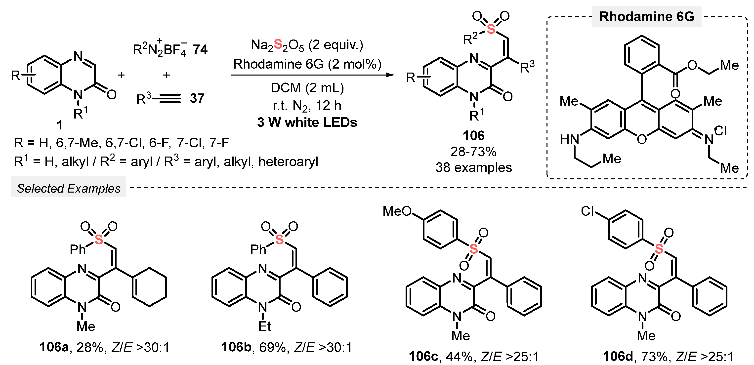 Catalysts 13 00520 sch058