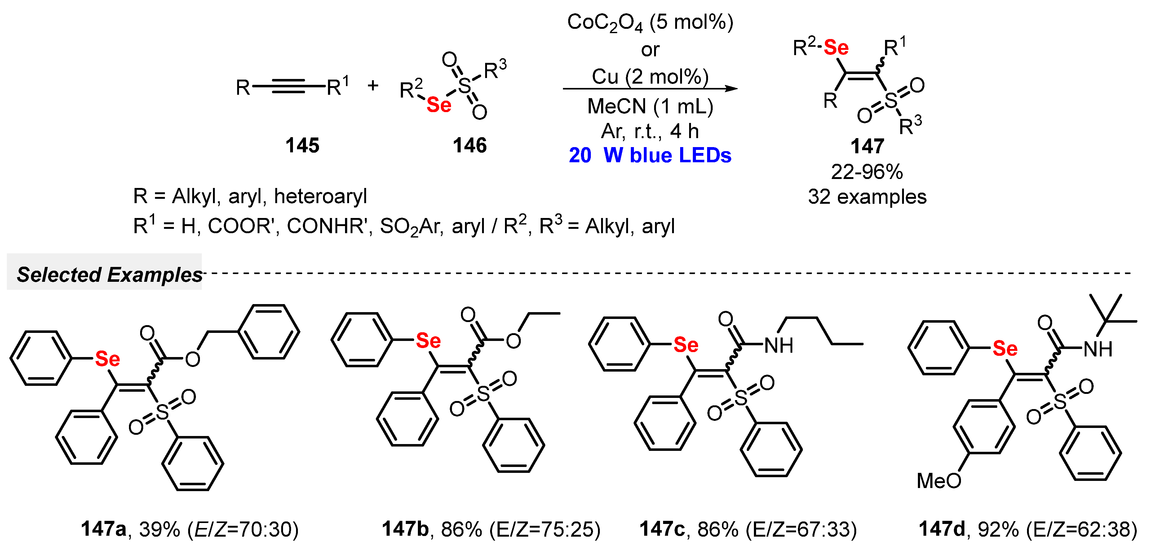 Catalysts 13 00520 sch082