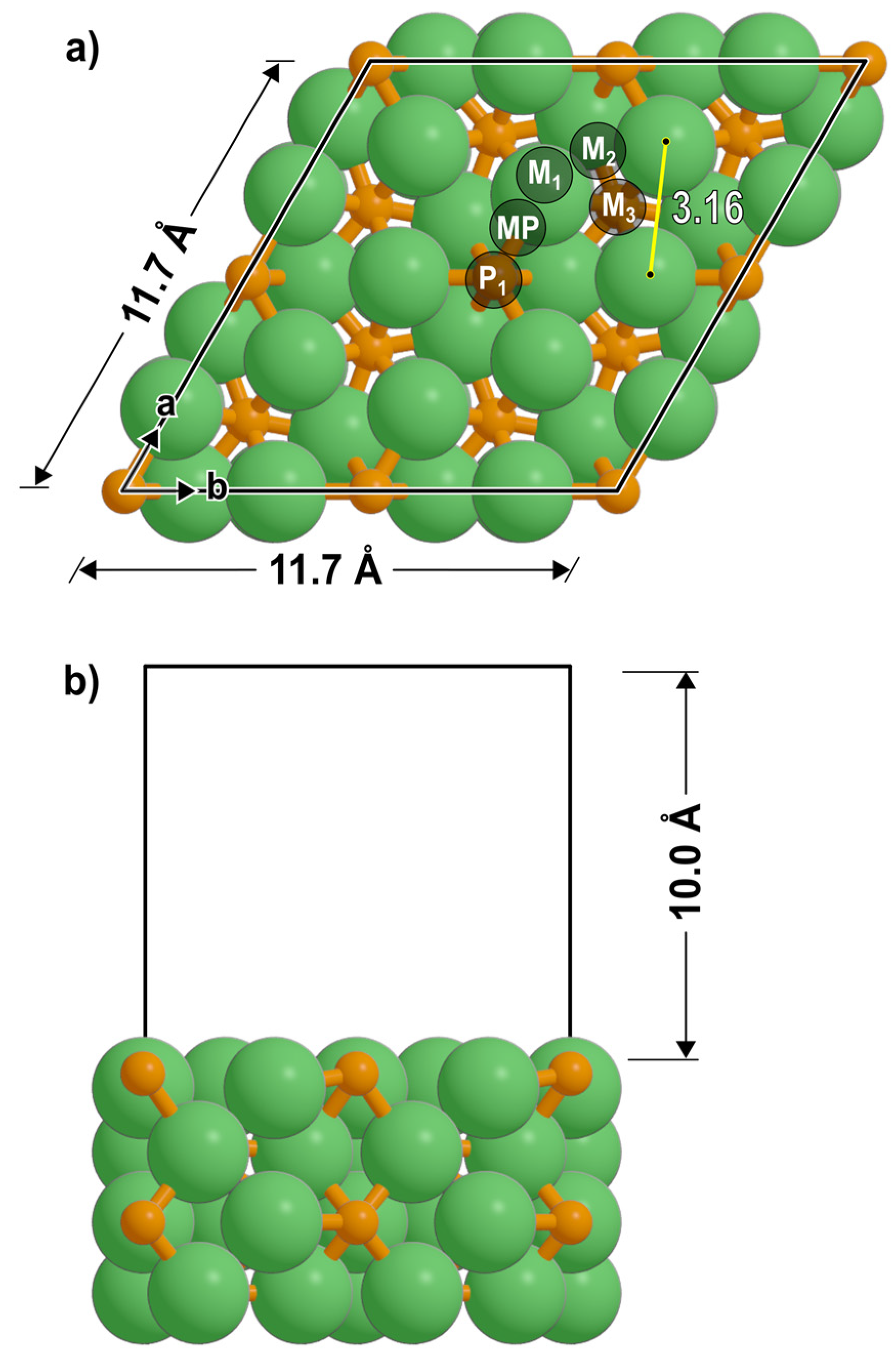 Catalysts 13 00531 g005 Catalysts 13 00531 g005