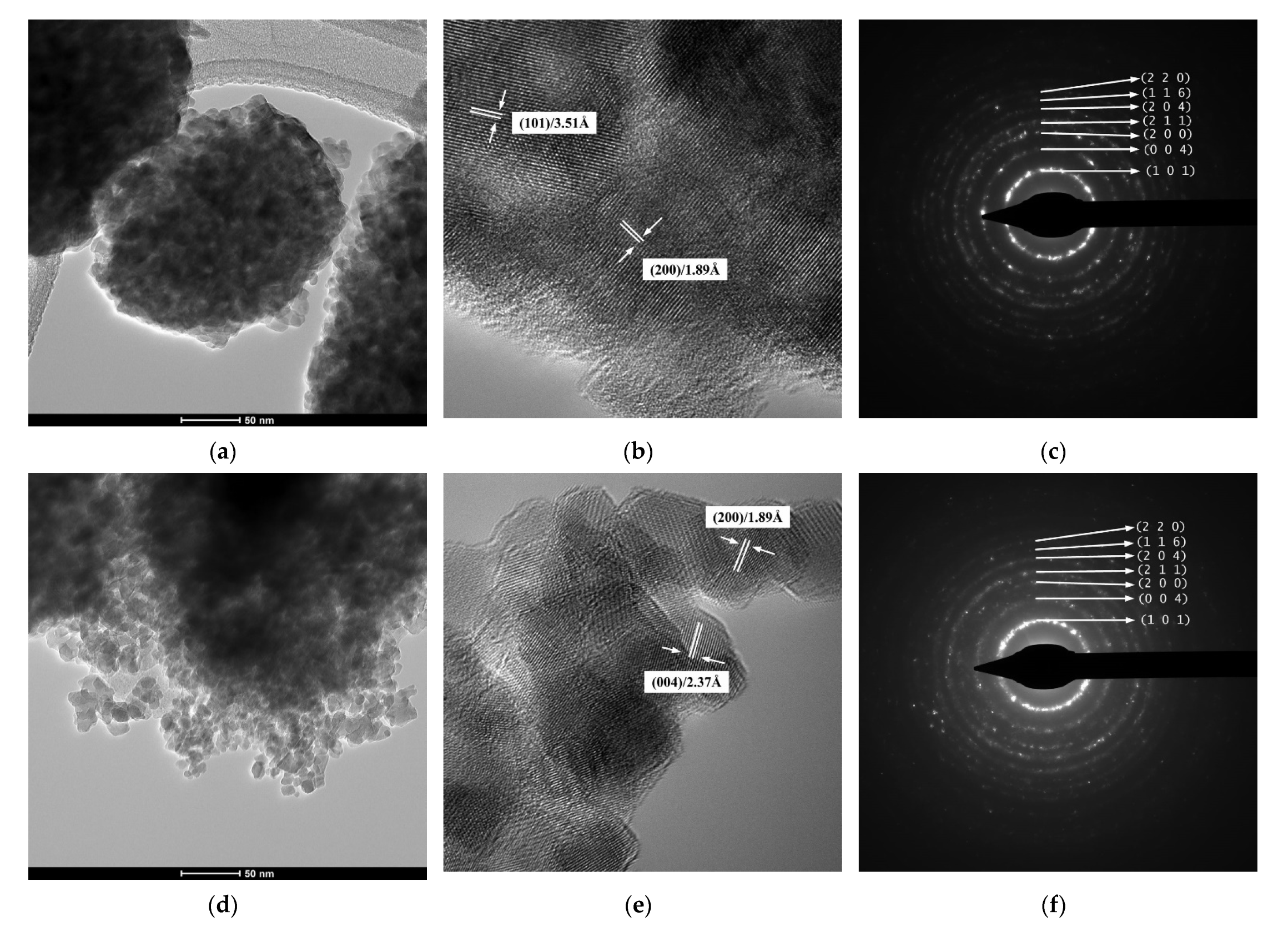 Catalysts 13 00534 g005a