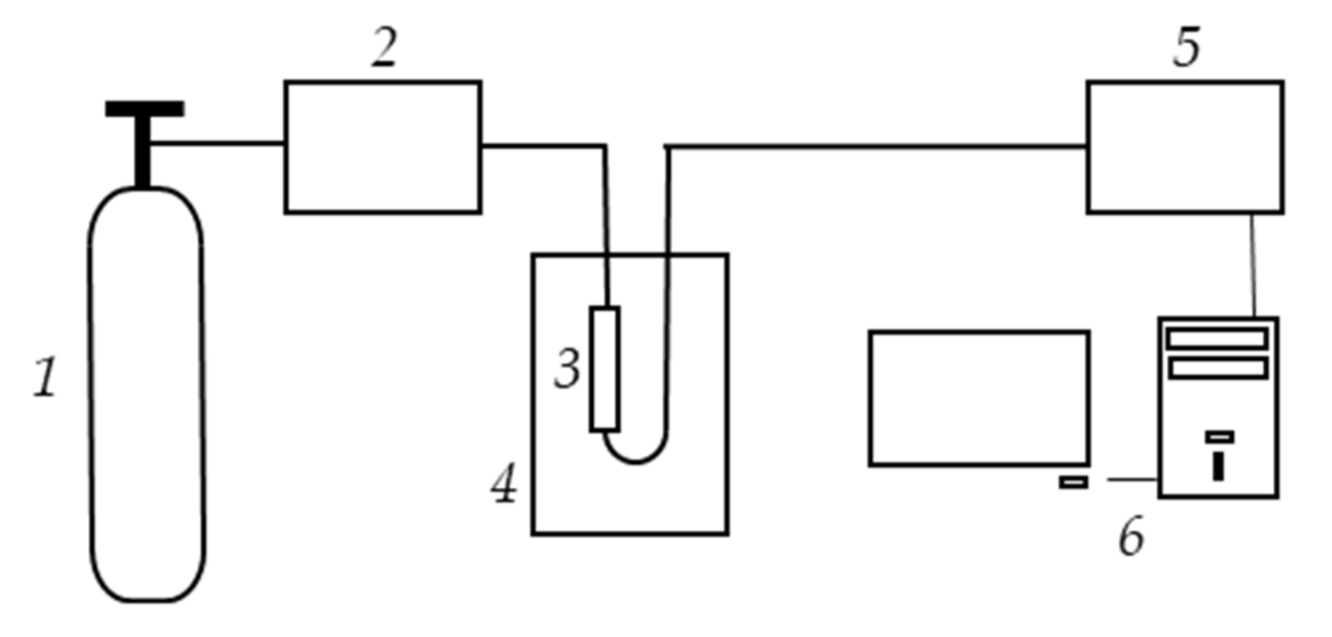 Catalysts 13 00535 g007