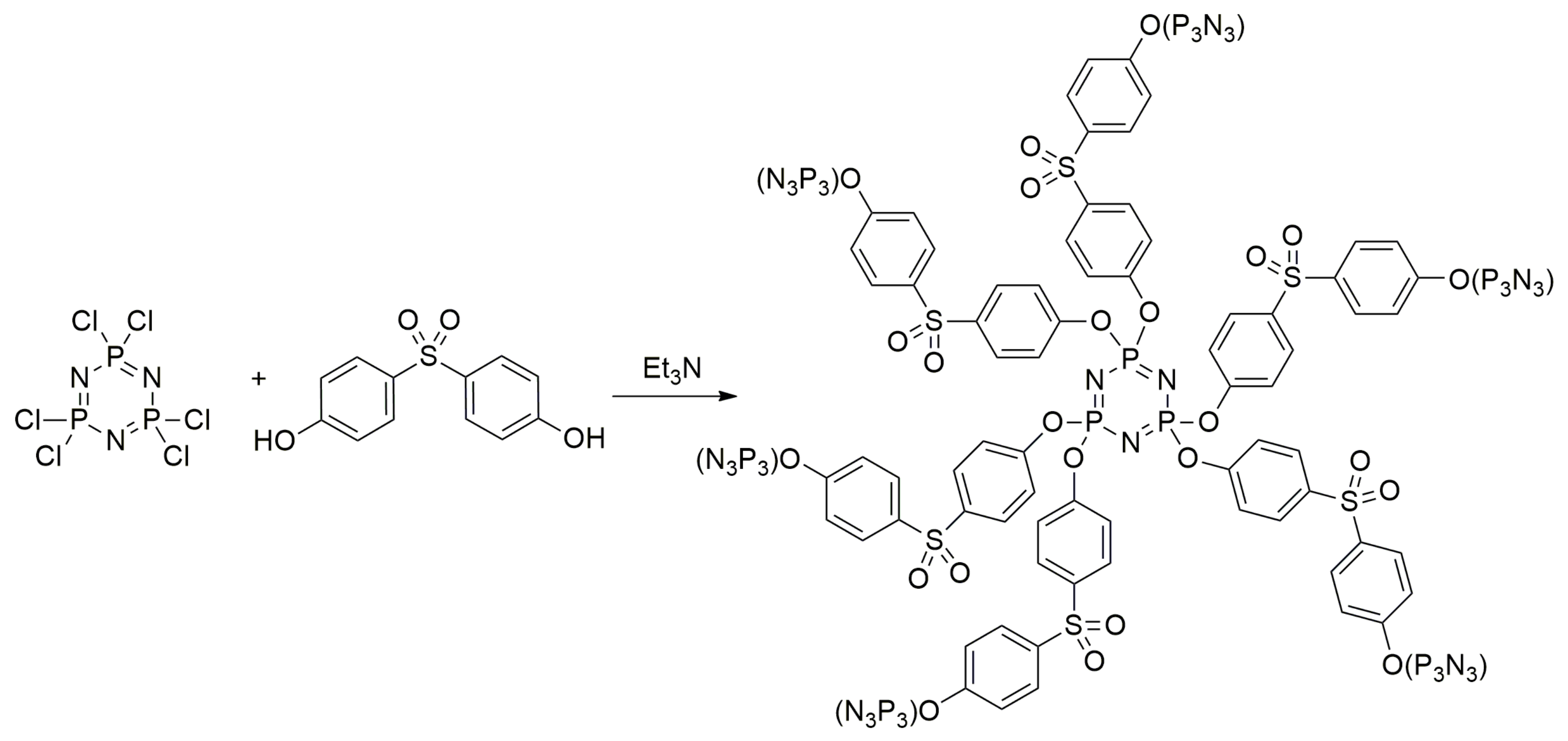 Catalysts 13 00541 sch001