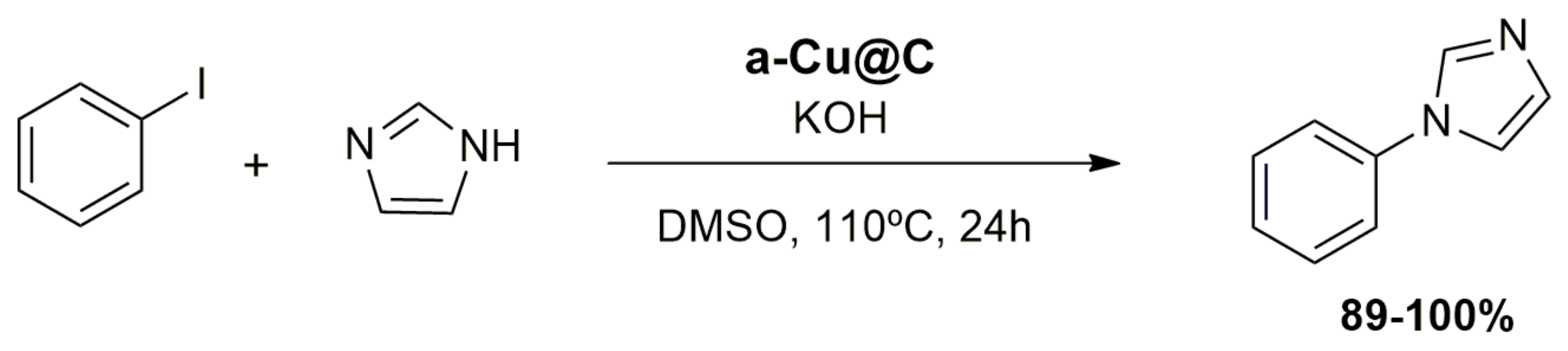 Catalysts 13 00541 sch005