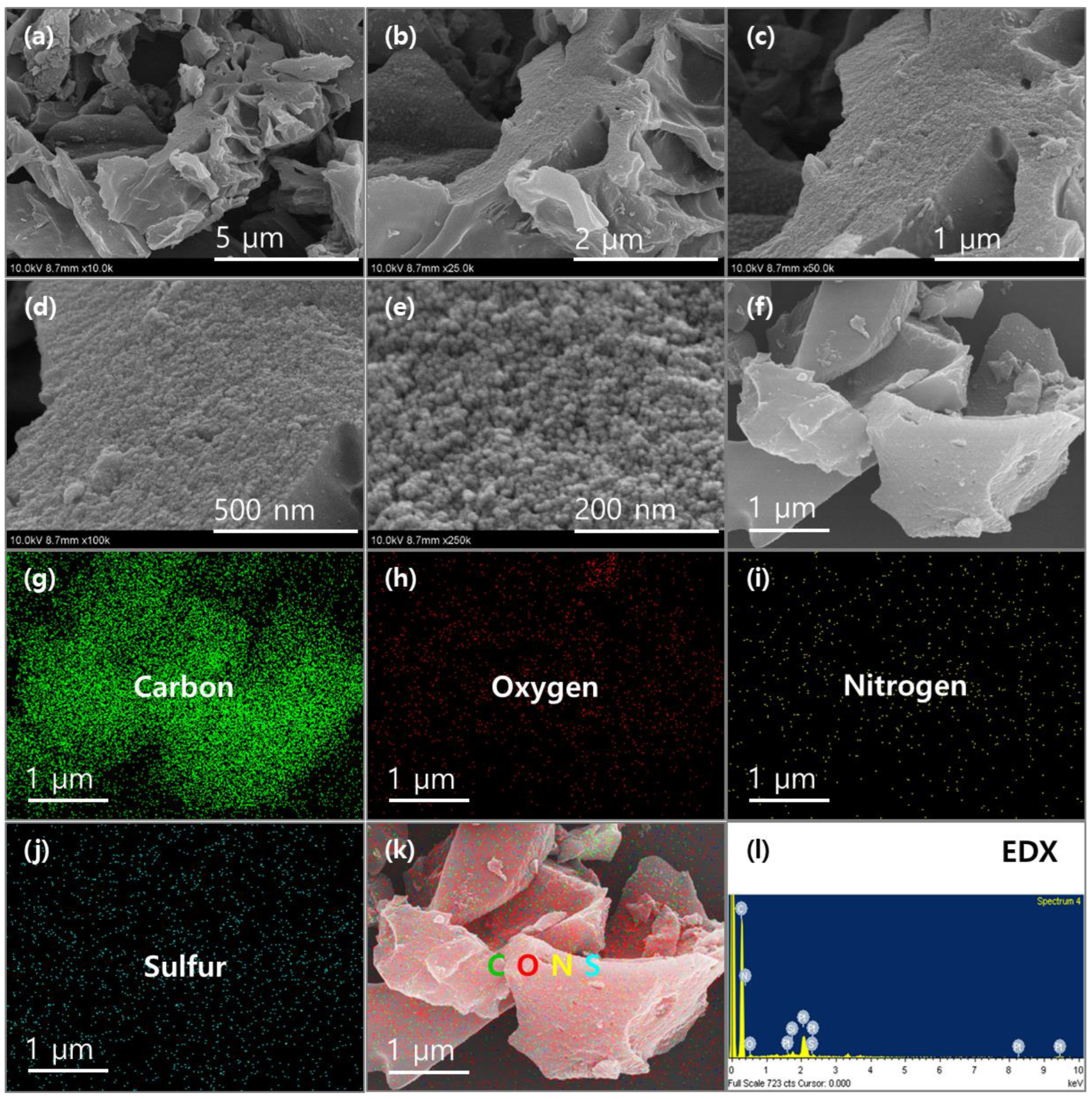 Catalysts 13 00542 g001