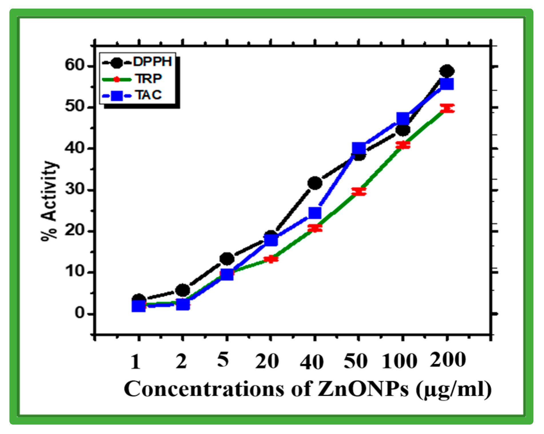 Catalysts 13 00549 g006