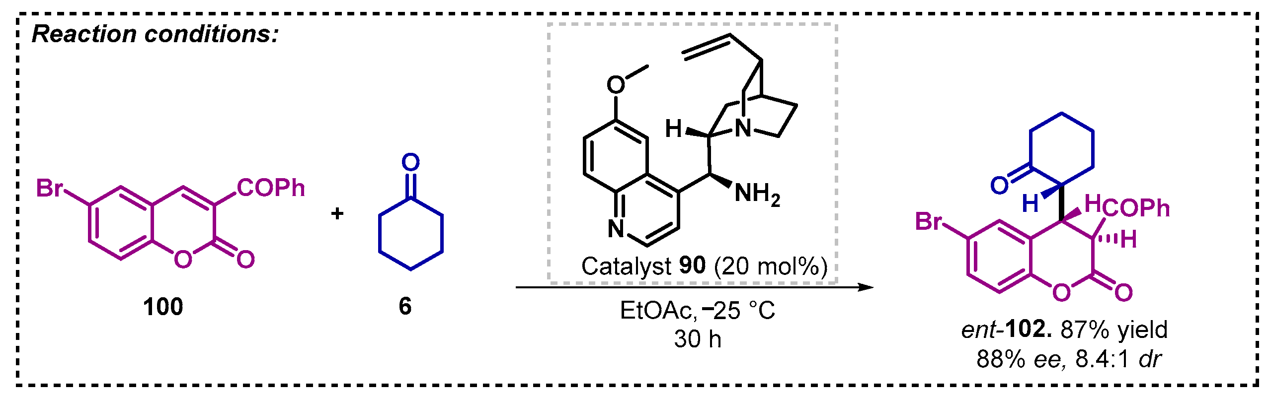 Catalysts 13 00553 sch036