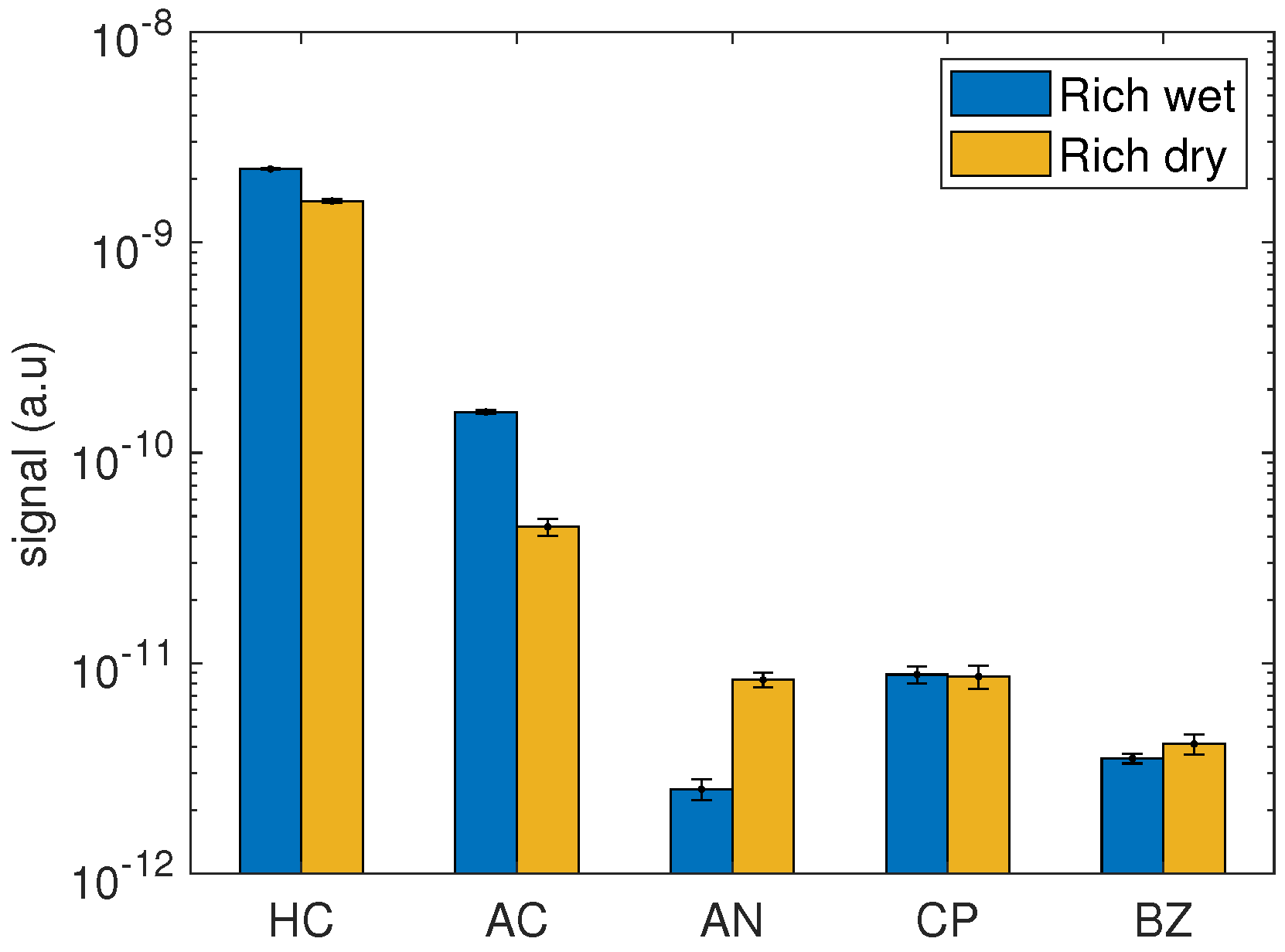 Catalysts 13 00563 g004