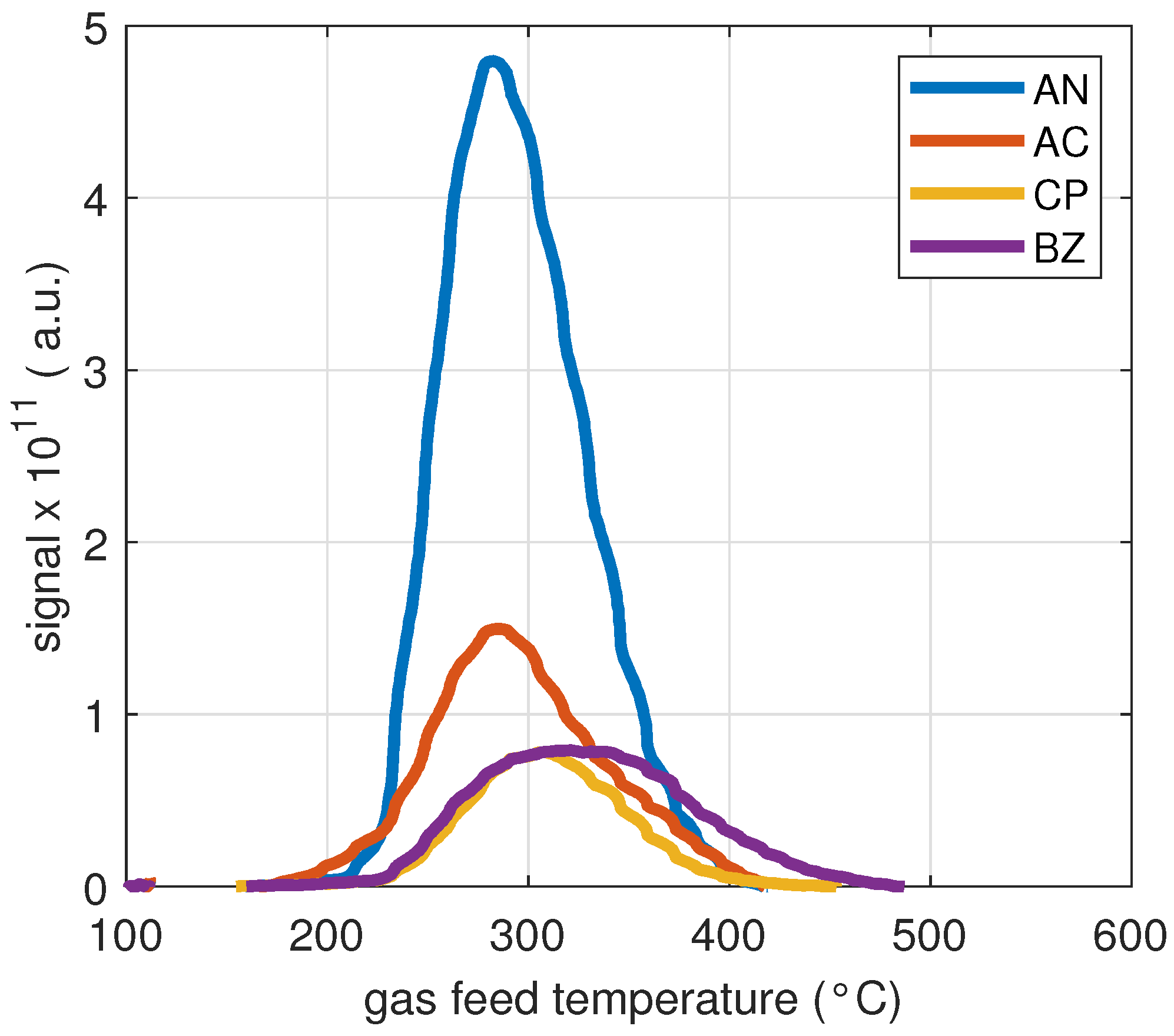 Catalysts 13 00563 g005