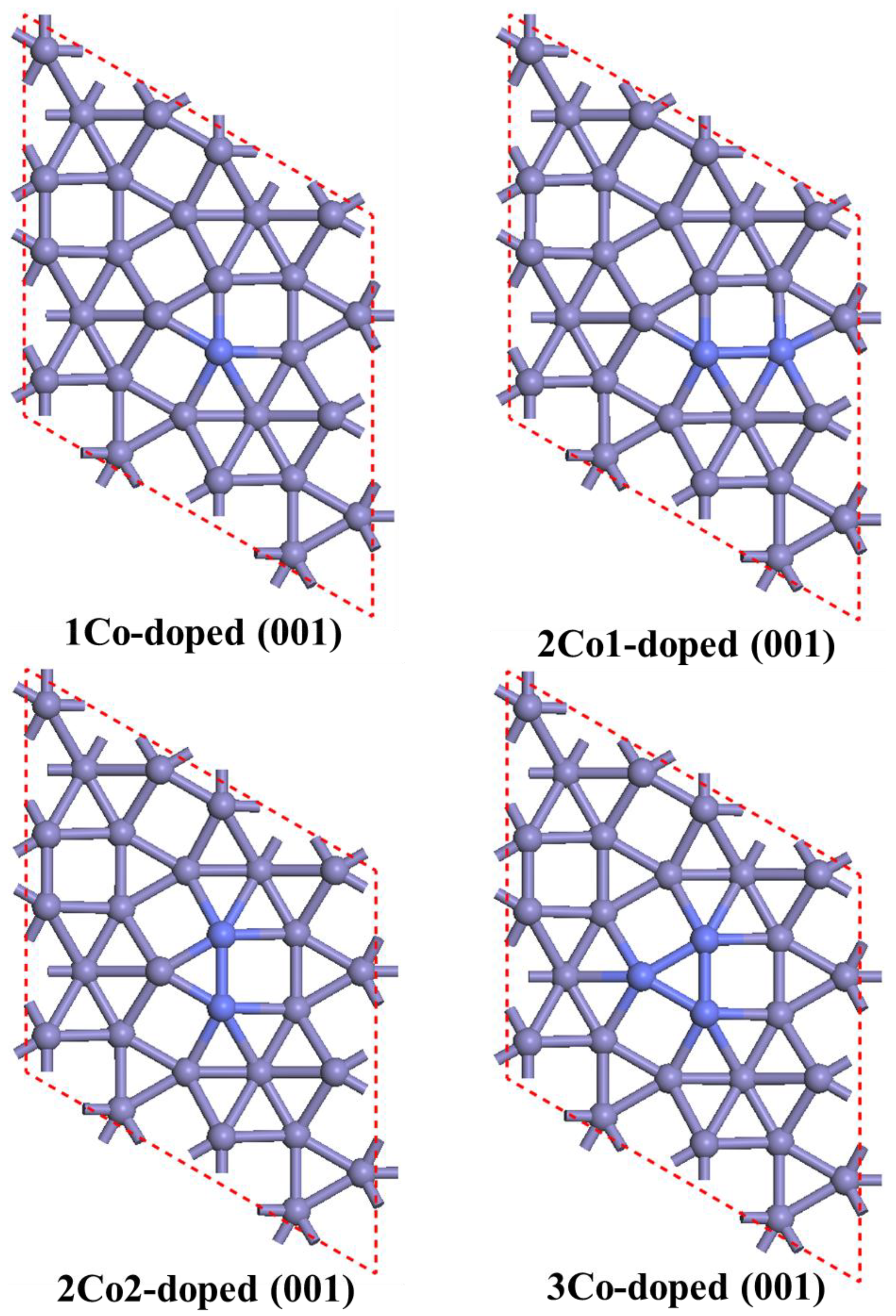 Catalysts 13 00564 g002