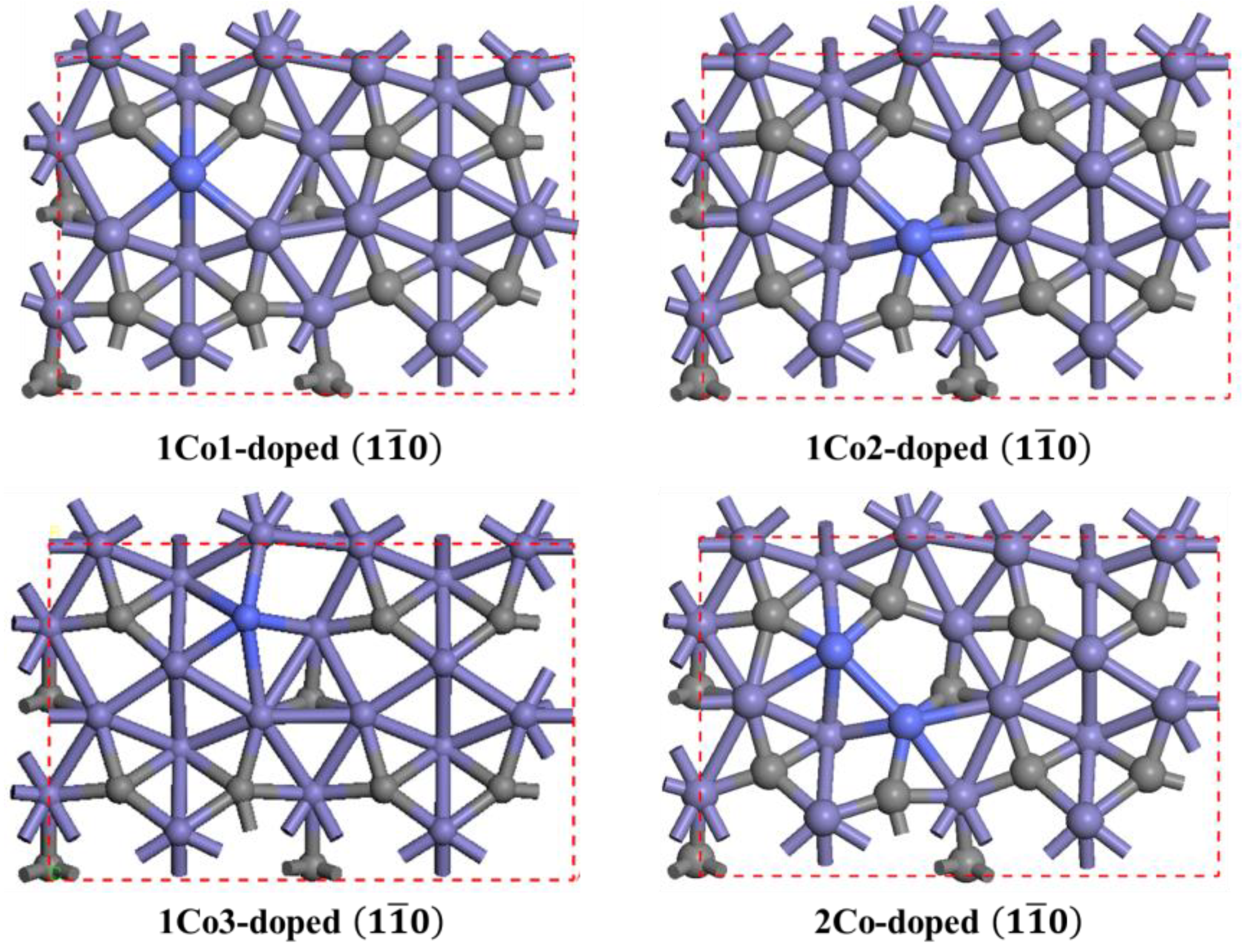 Catalysts 13 00564 g003