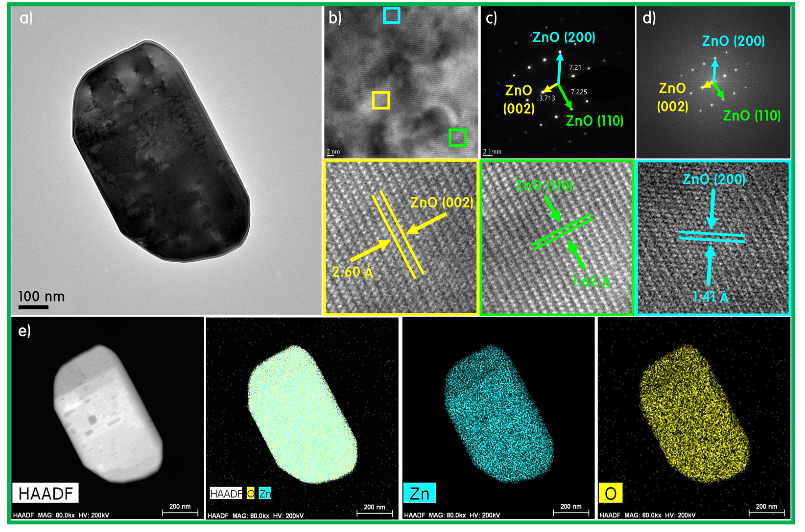 Catalysts 13 00567 g002 Catalysts 13 00567 g002