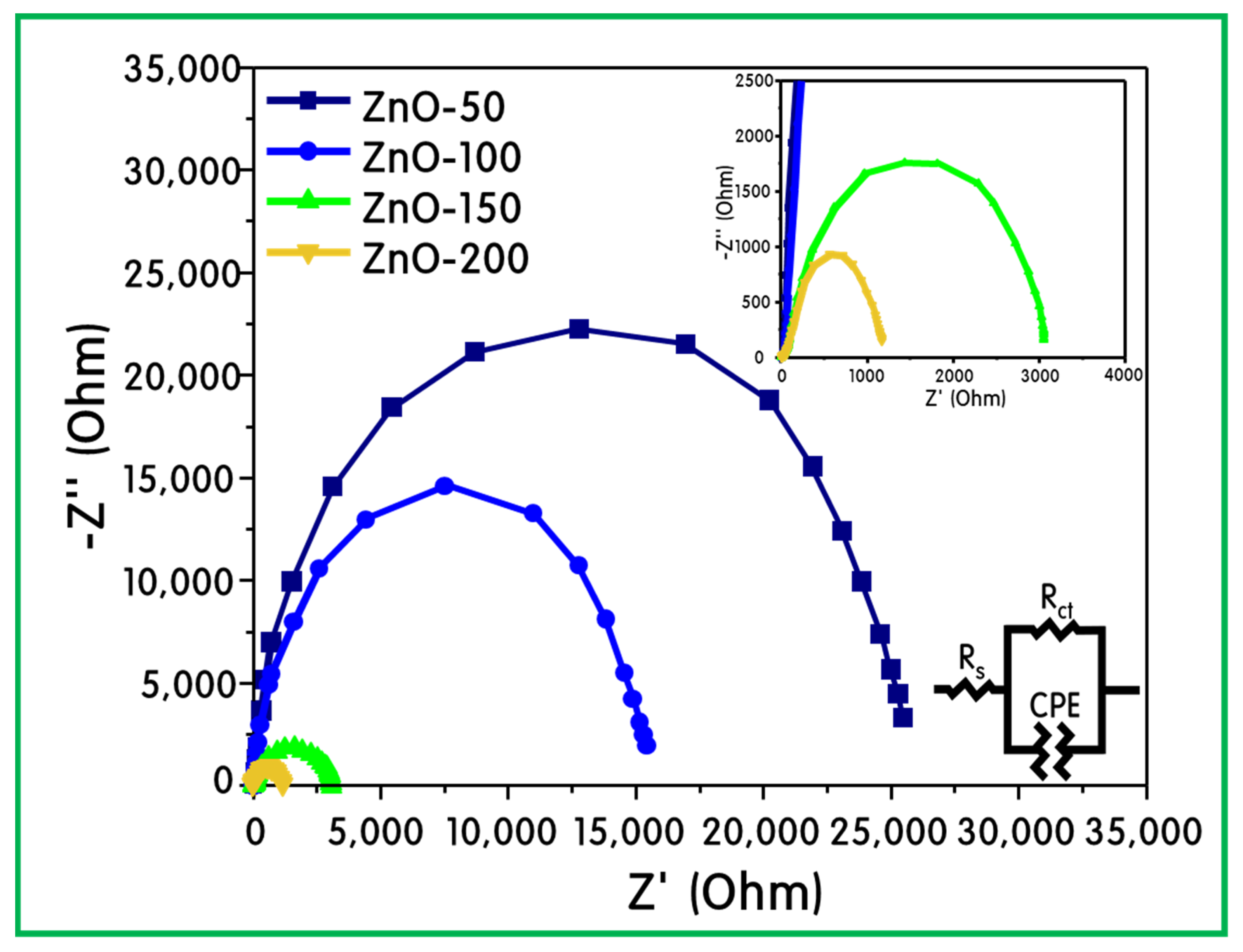 Catalysts 13 00567 g009 Catalysts 13 00567 g009