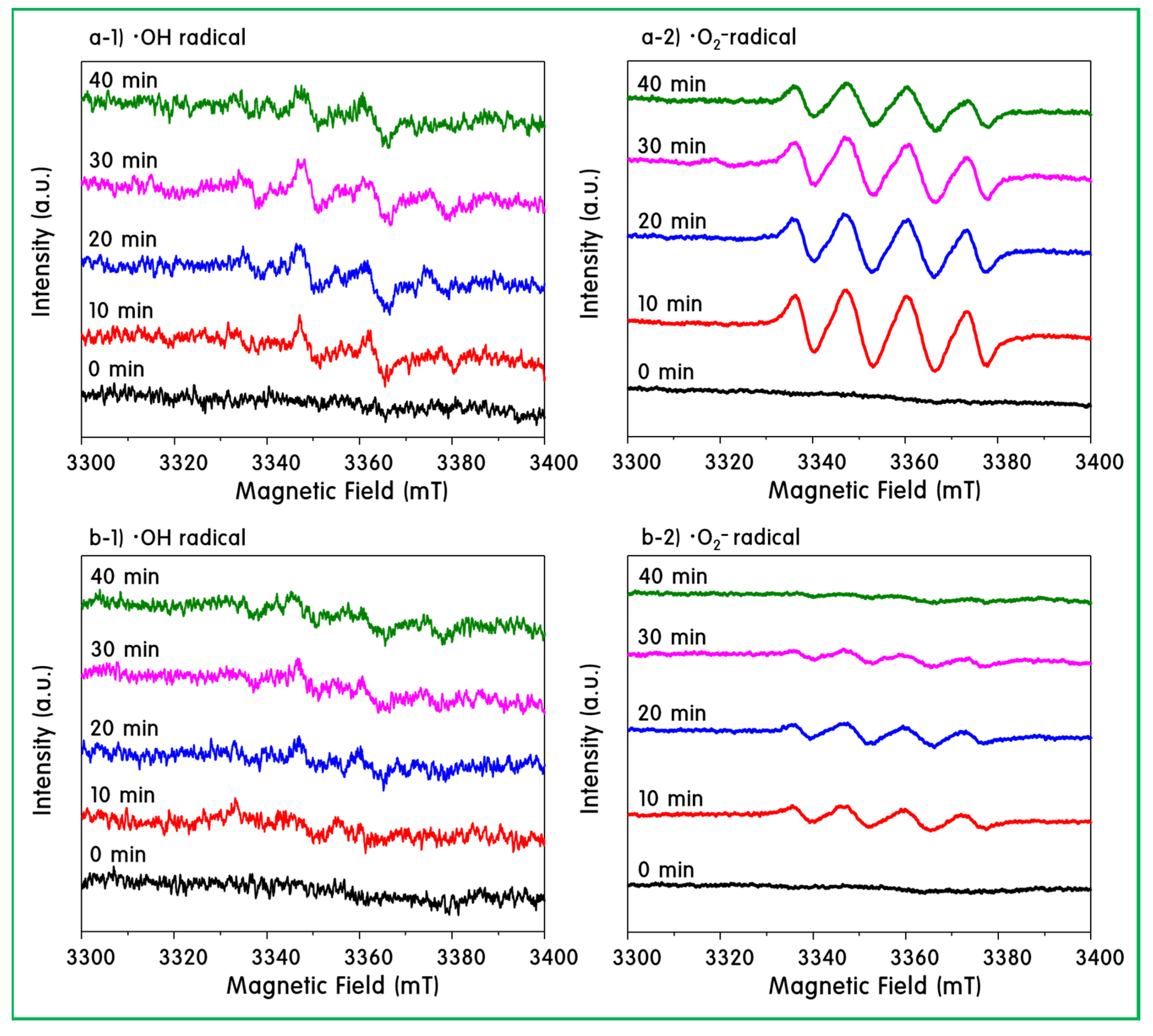 Catalysts 13 00567 g010 Catalysts 13 00567 g010
