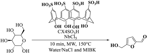 Catalysts 13 00574 i001 Catalysts 13 00574 i001