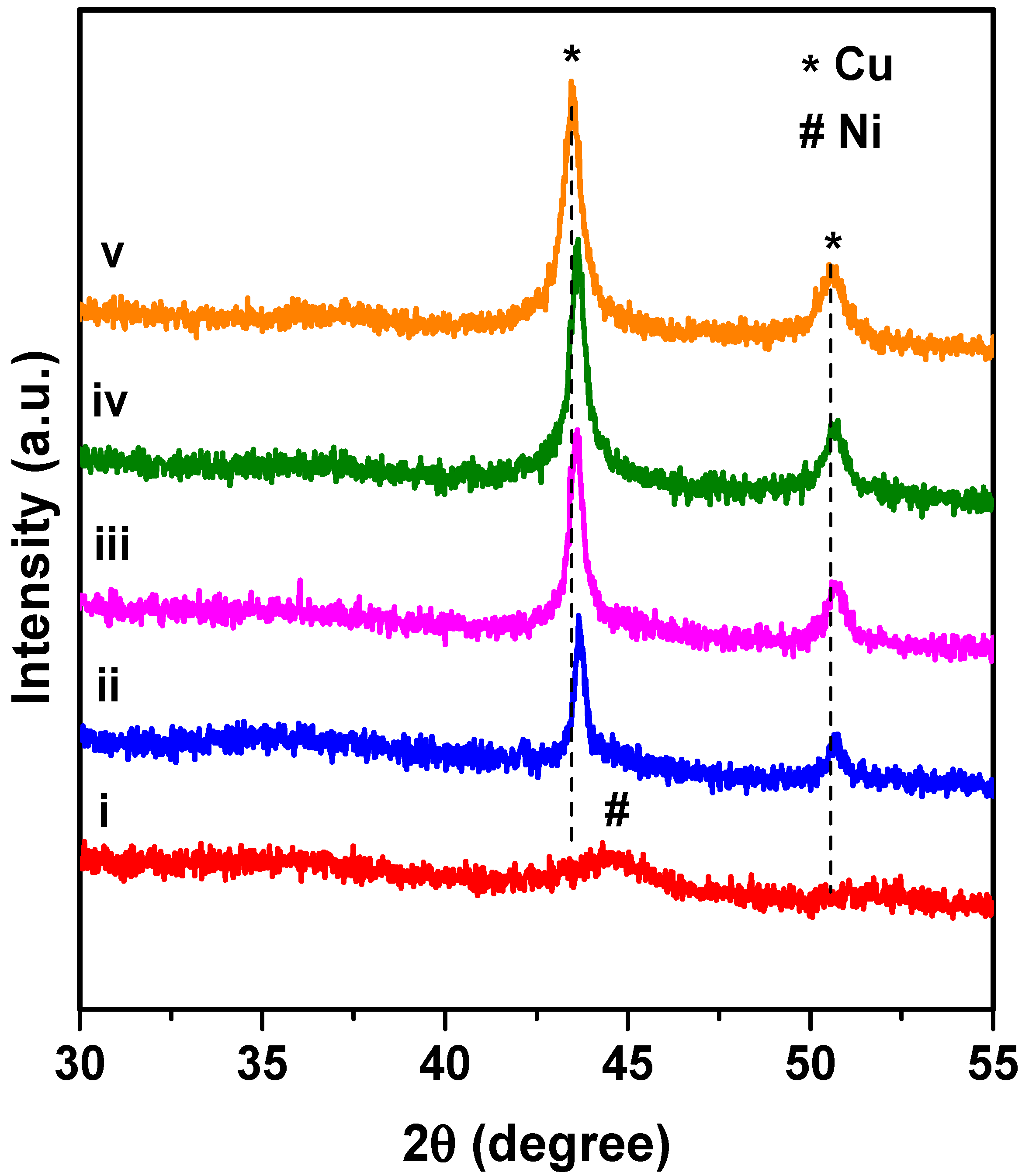 Catalysts 13 00580 g001