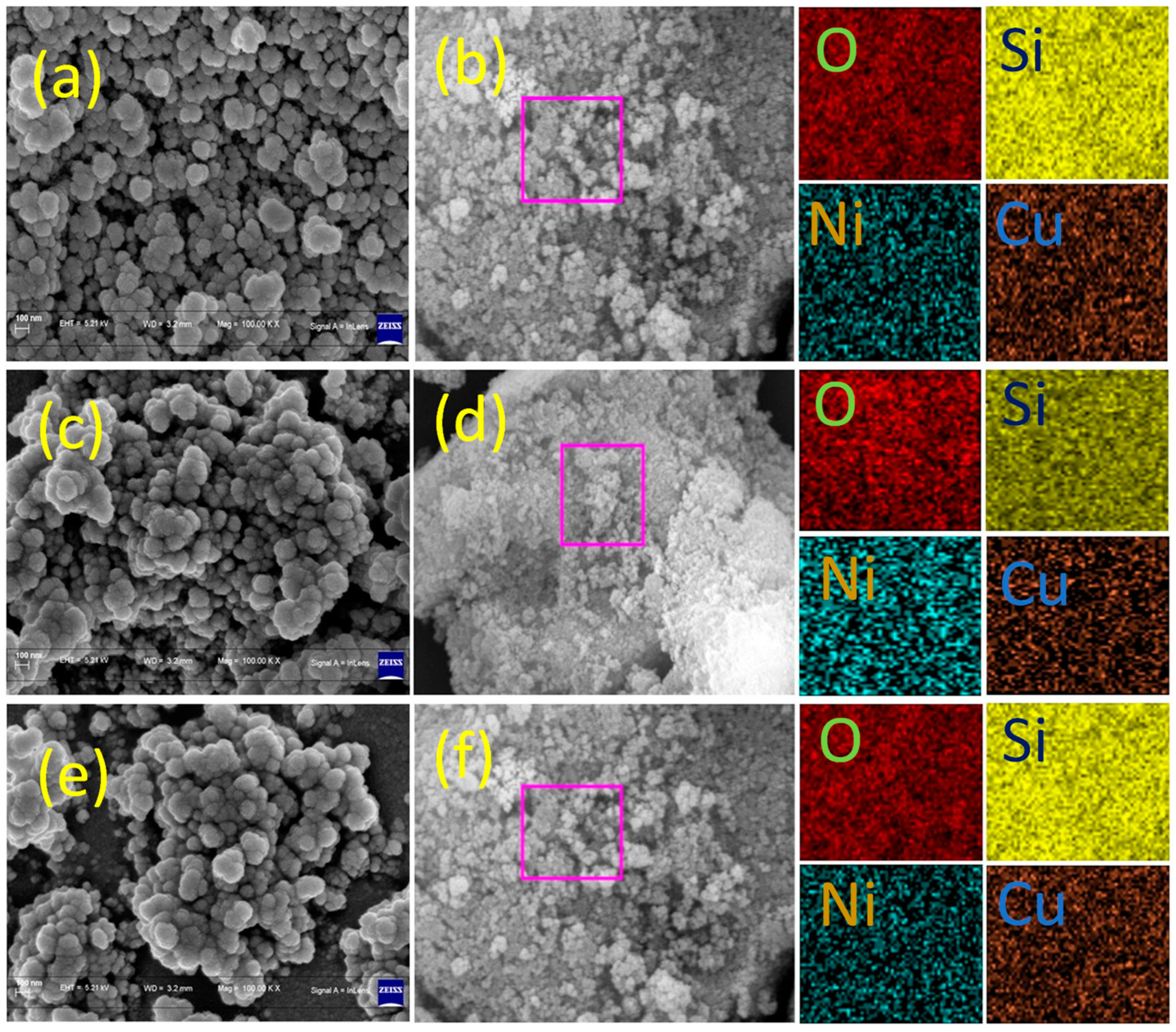 Catalysts 13 00580 g003