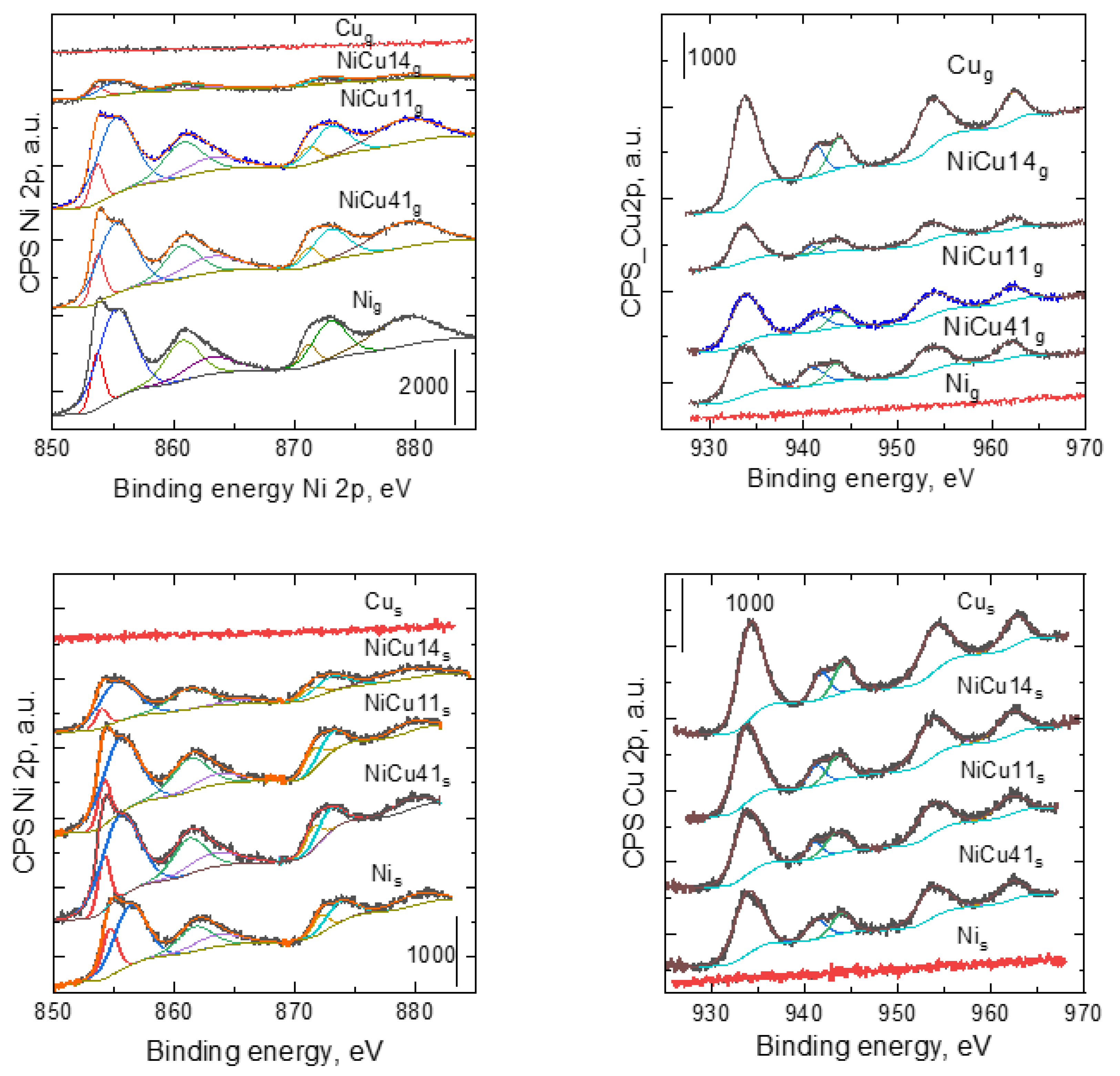 Catalysts 13 00595 g006